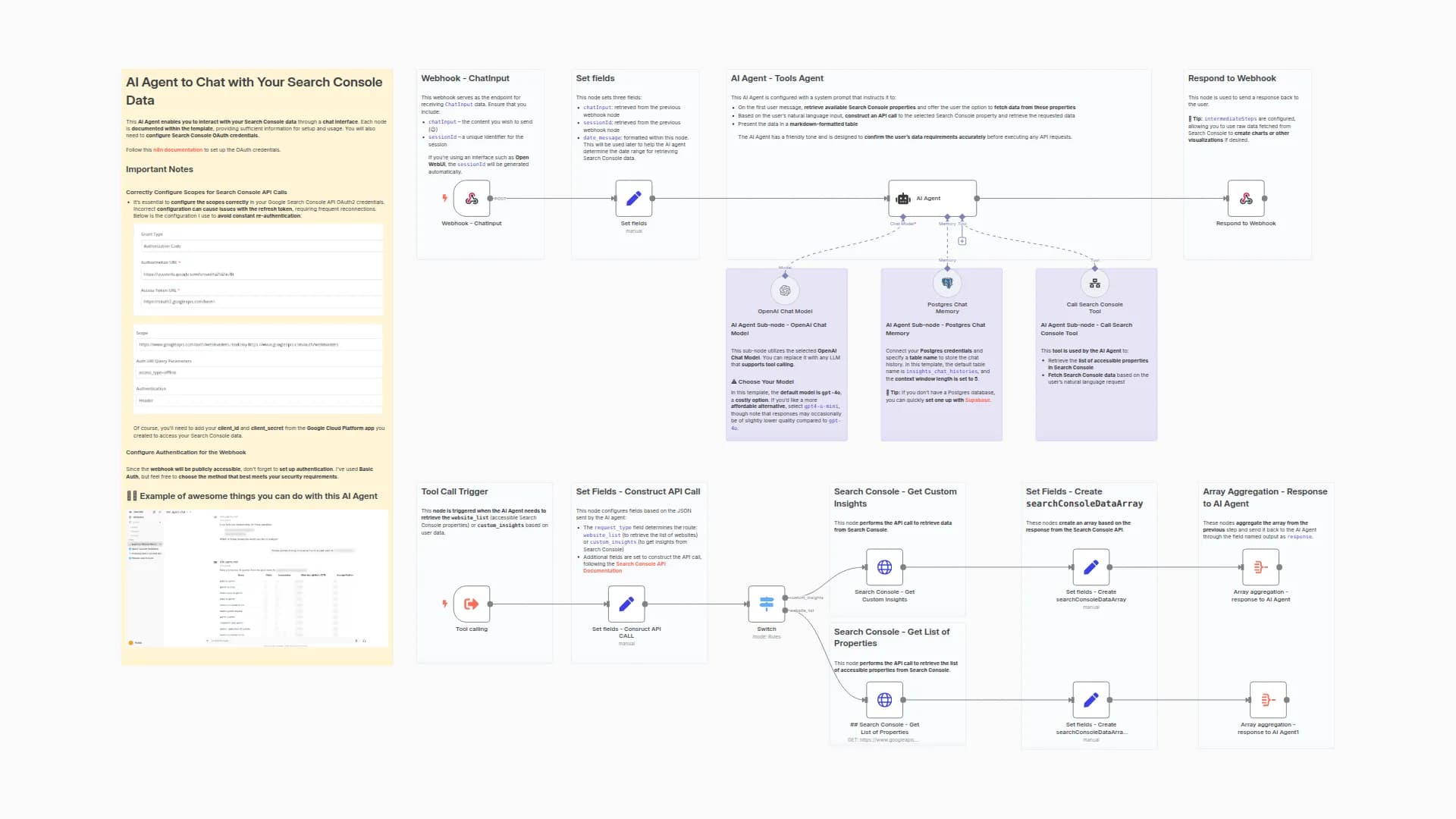 AI Agent to chat with you Search Console Data, using OpenAI and Postgres