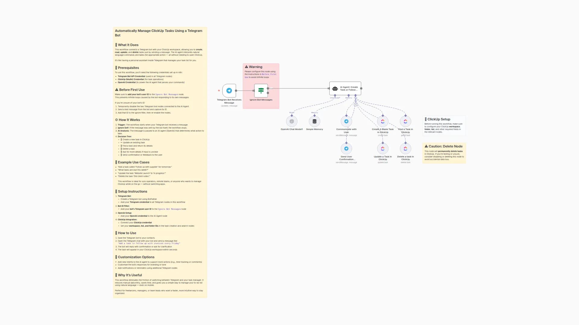 Manage ClickUp Tasks with Natural Language via Telegram Bot and GPT-4.1