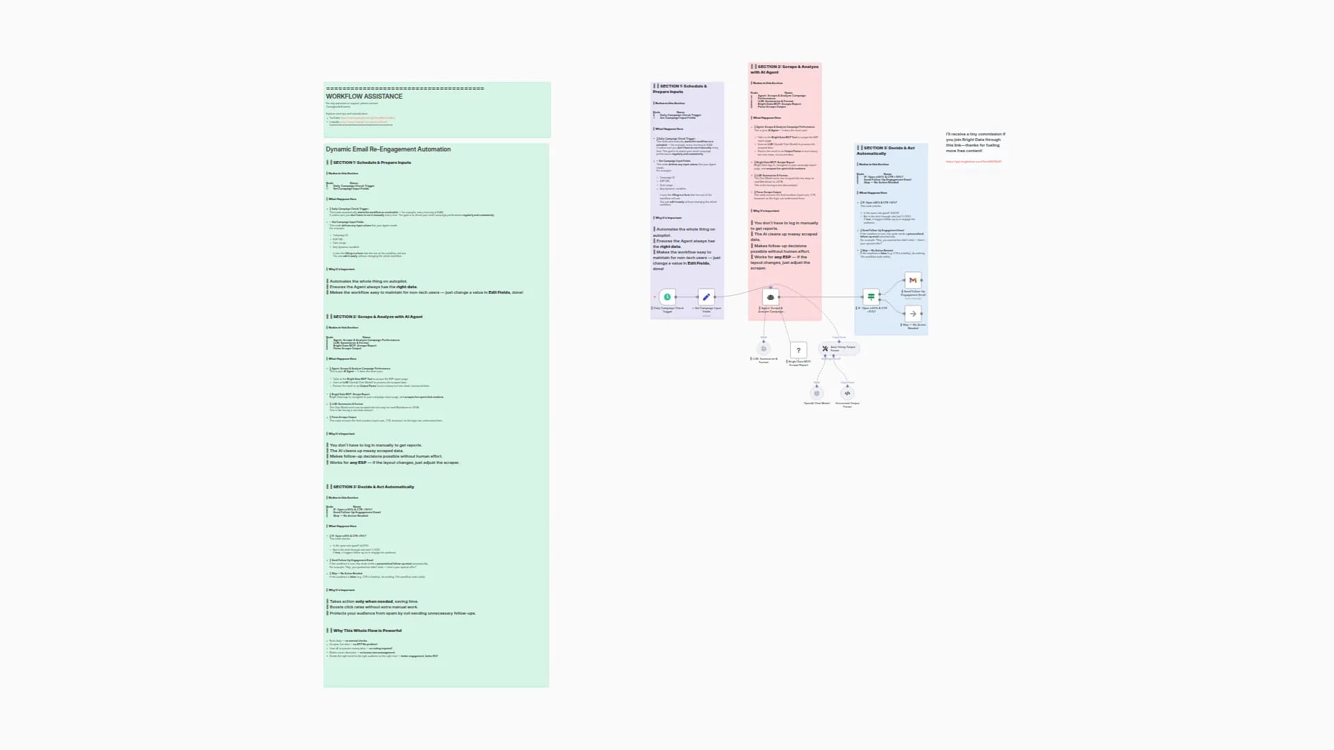 Automate Email Campaign Analysis & Smart Follow-ups with Bright Data & OpenAI