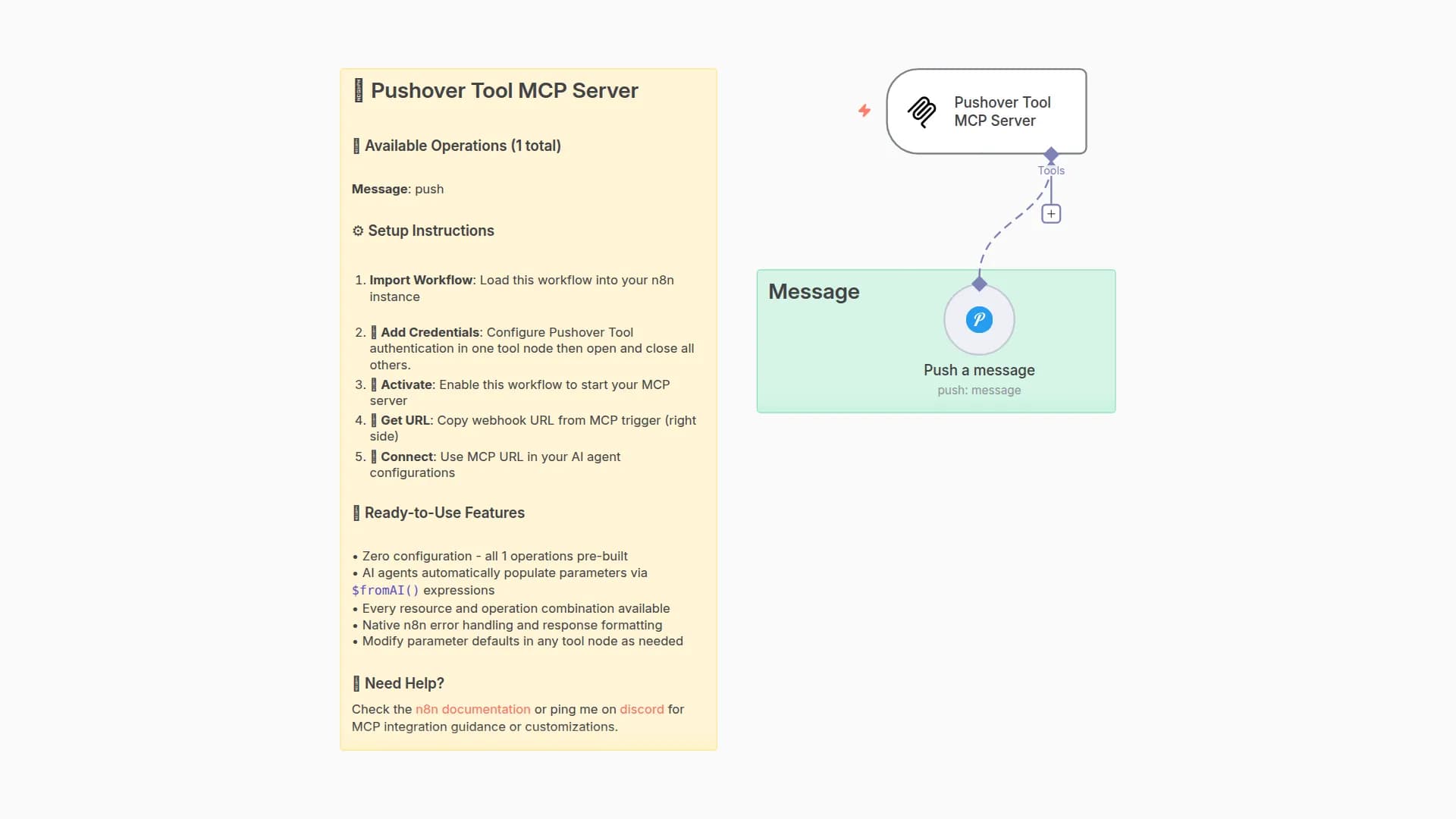 Send Pushover Notifications From AI Agent