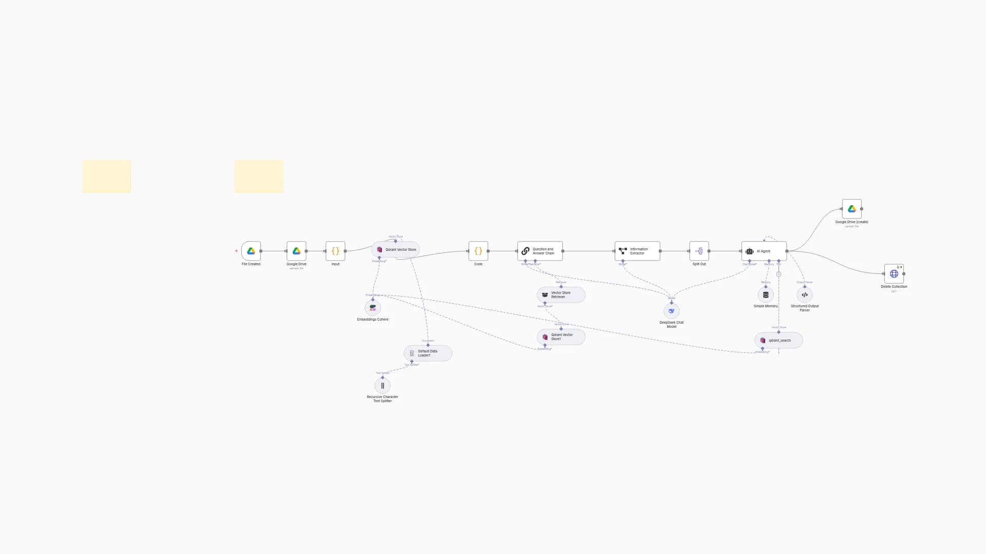 Transform Books into 100+ Social Media Posts with DeepSeek AI and Google Drive