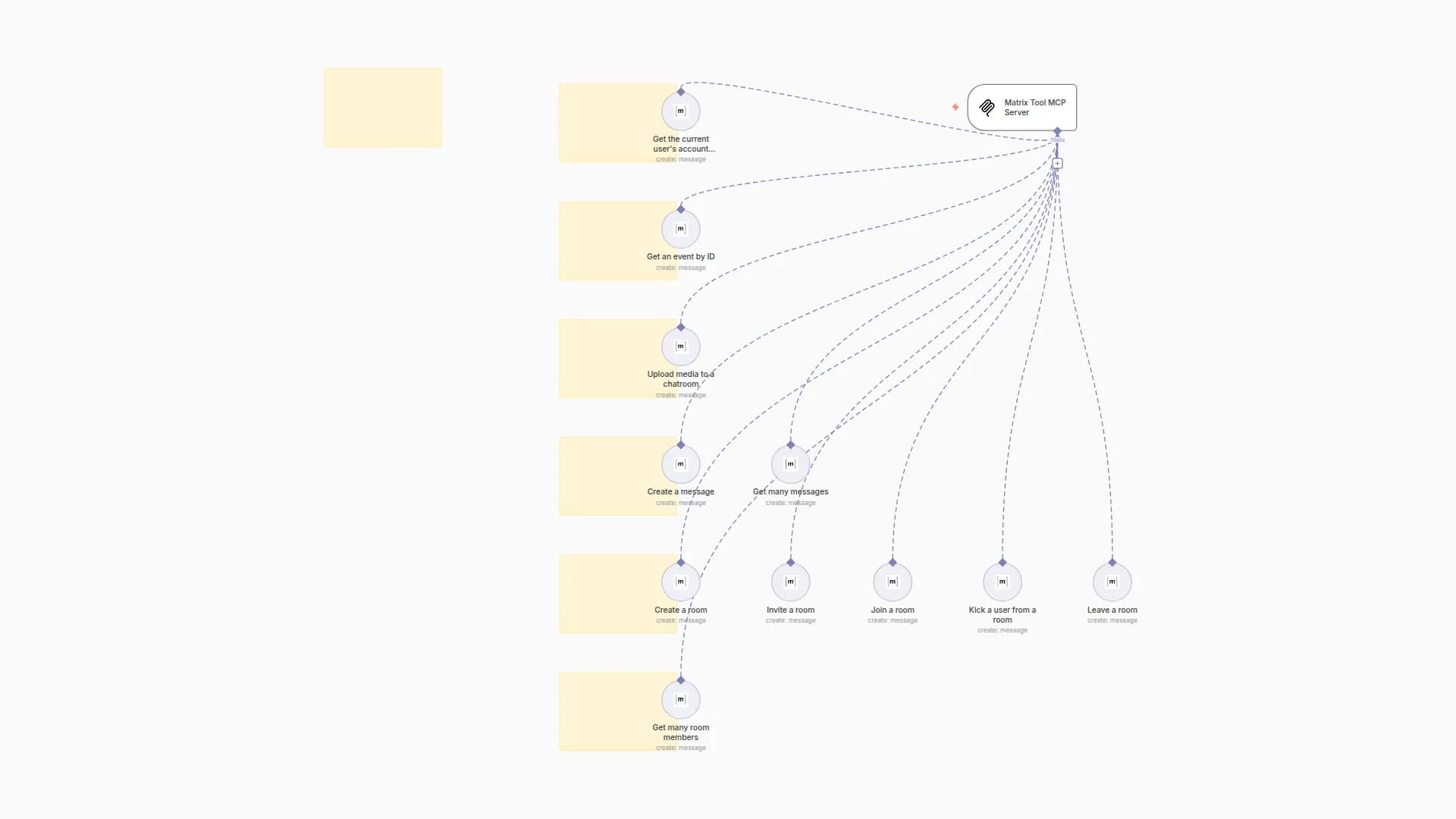 🛠️ Matrix Tool MCP Server 💪 all 11 operations
