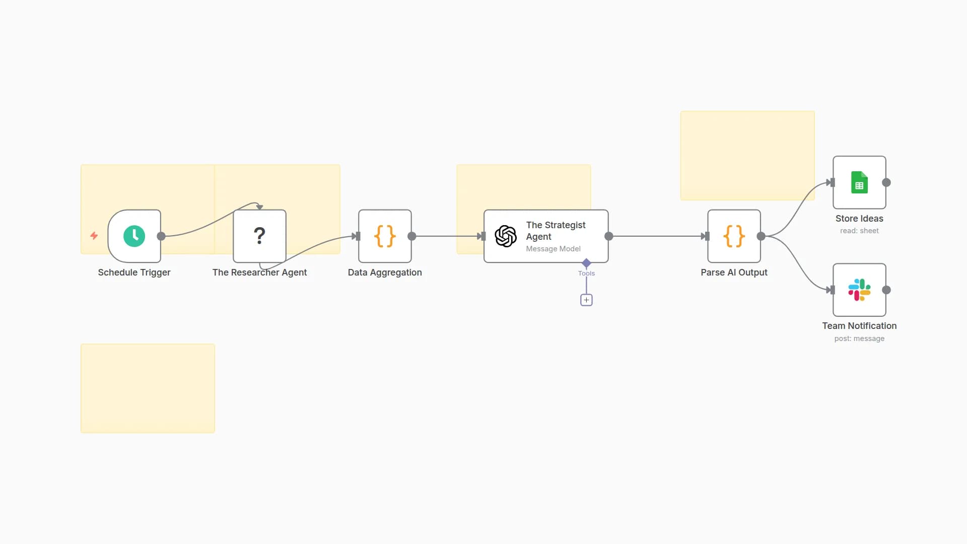 Create Content Strategies with Dual AI Research Agents using SerpApi, GPT-4 & Sheets