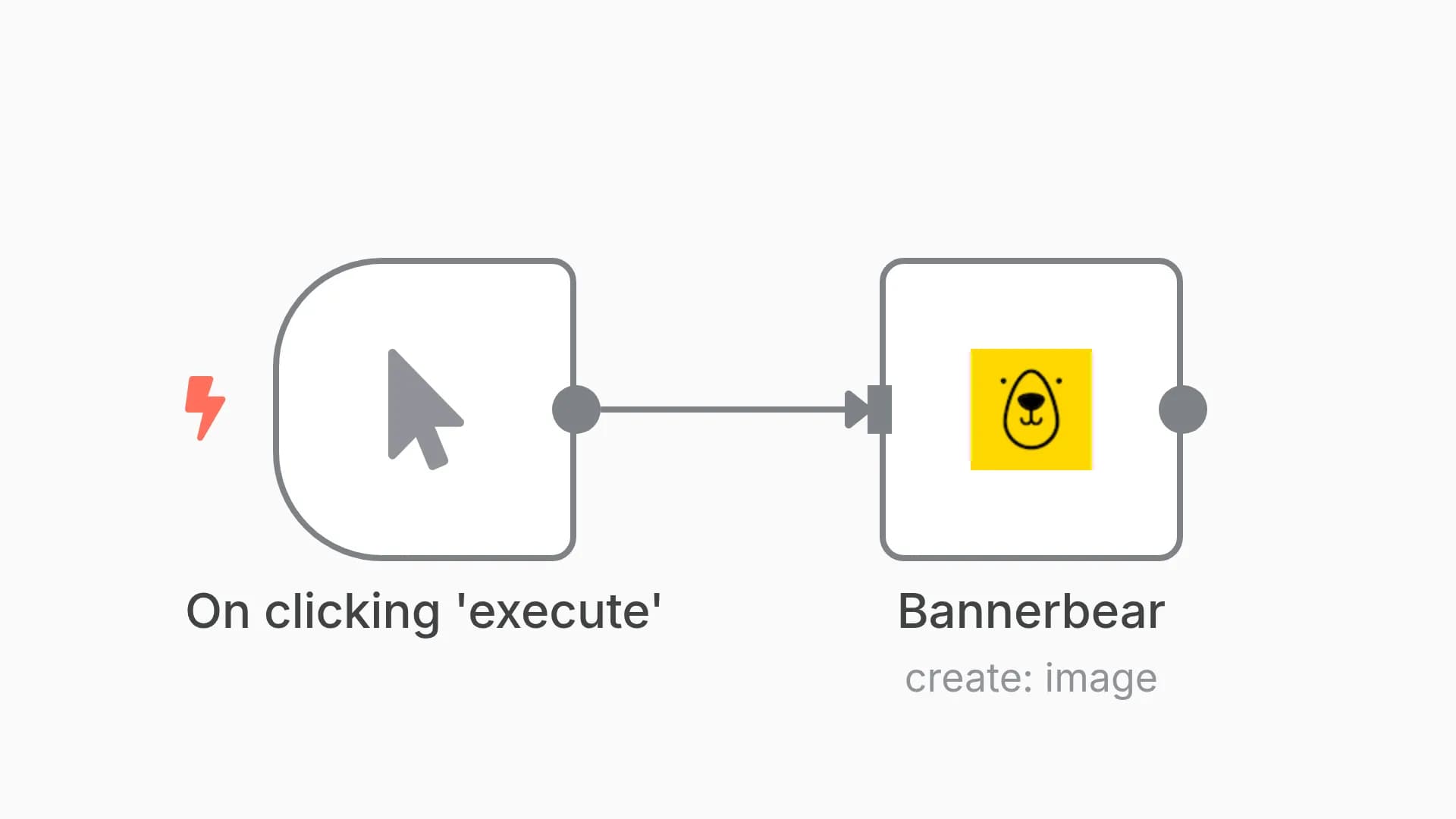 Create an image procedurally using Bannerbear