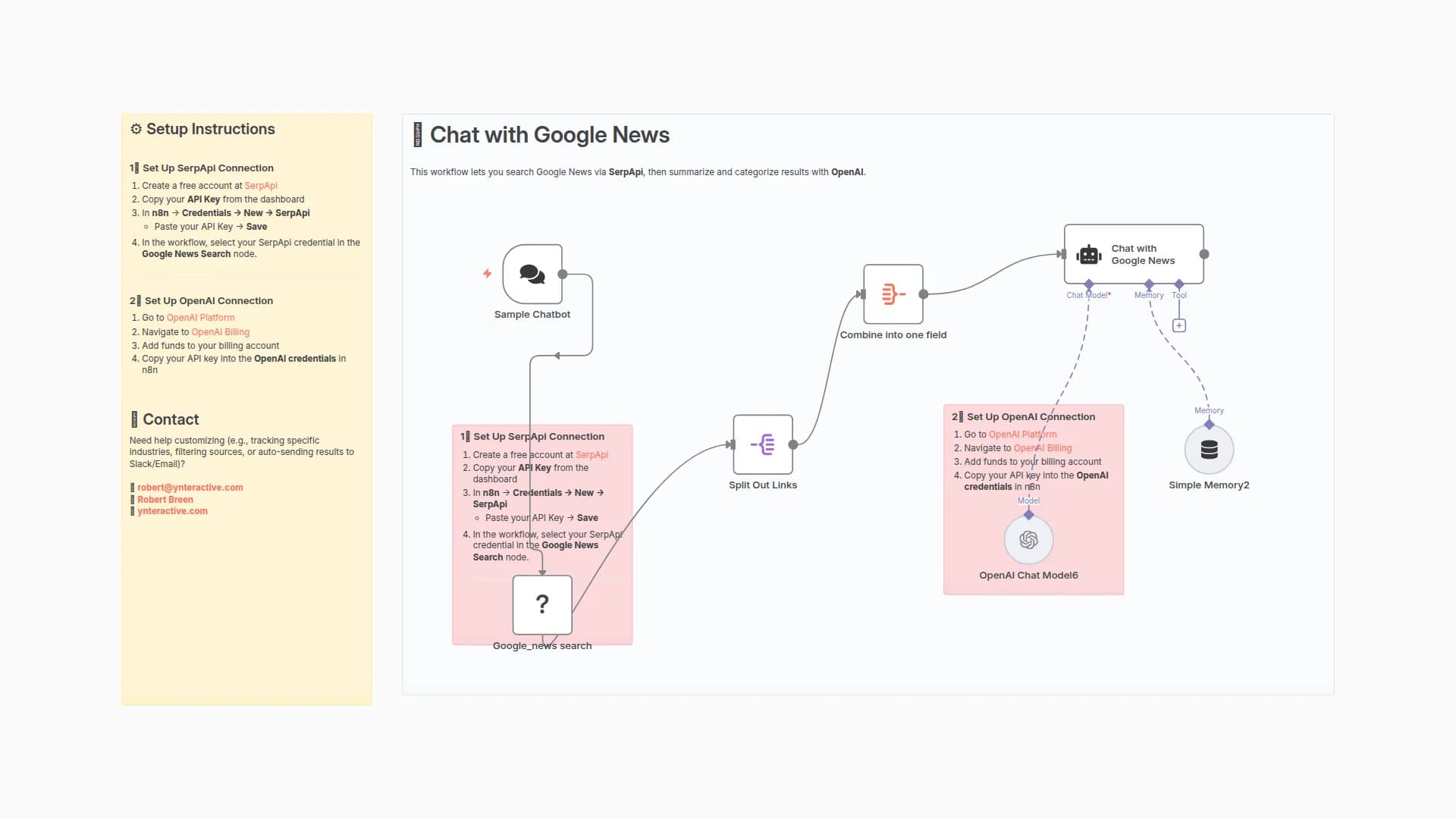 News Search & Categorization Chatbot with Google News, SerpAPI, and OpenAI