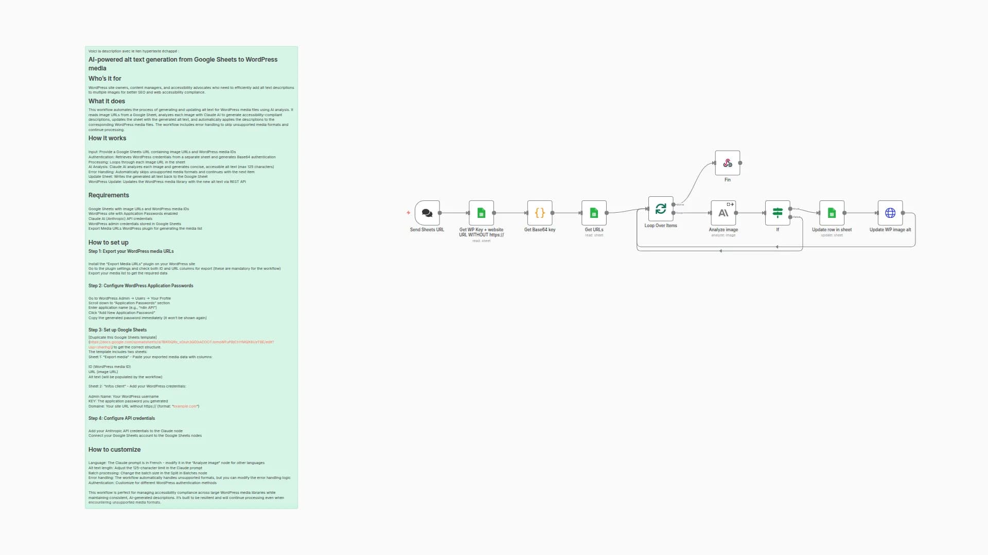 Generate Accessible Alt Text with Claude AI from Google Sheets to WordPress