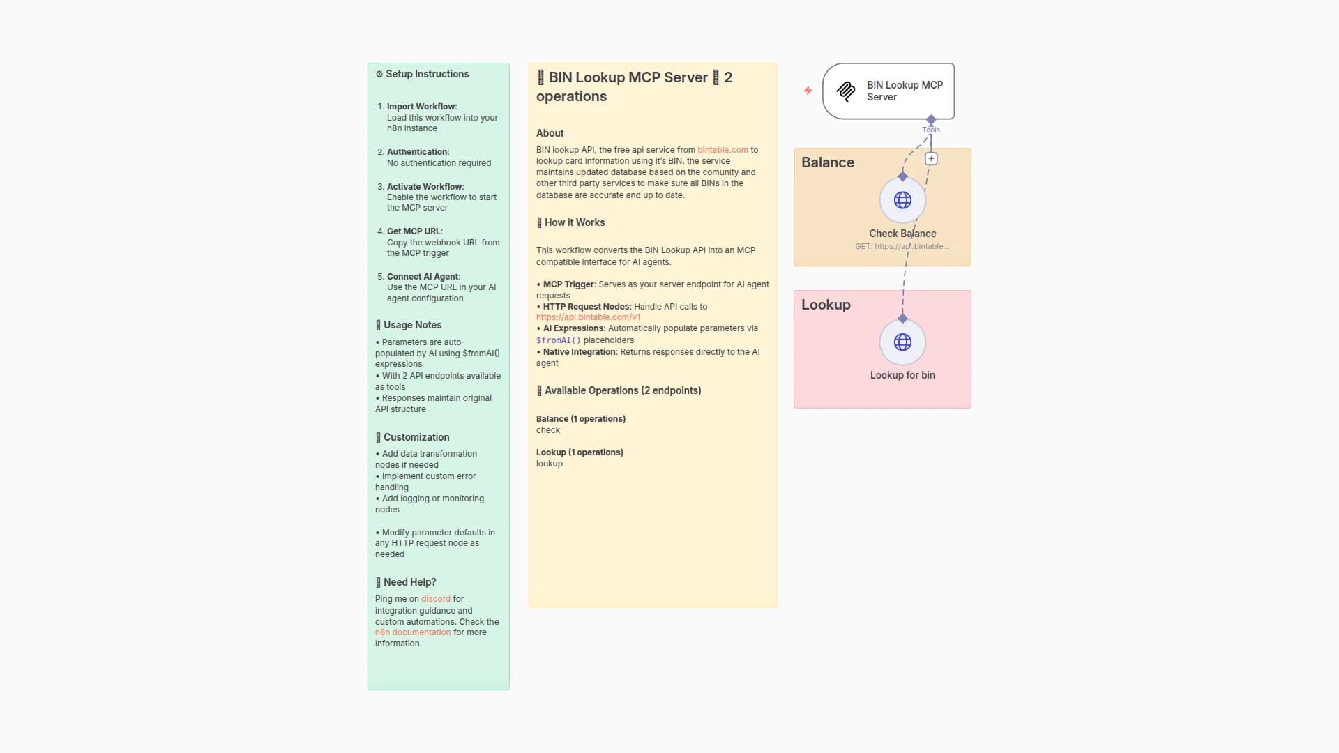 BIN Card Information Lookup API Connector for AI Agents with Balance Check