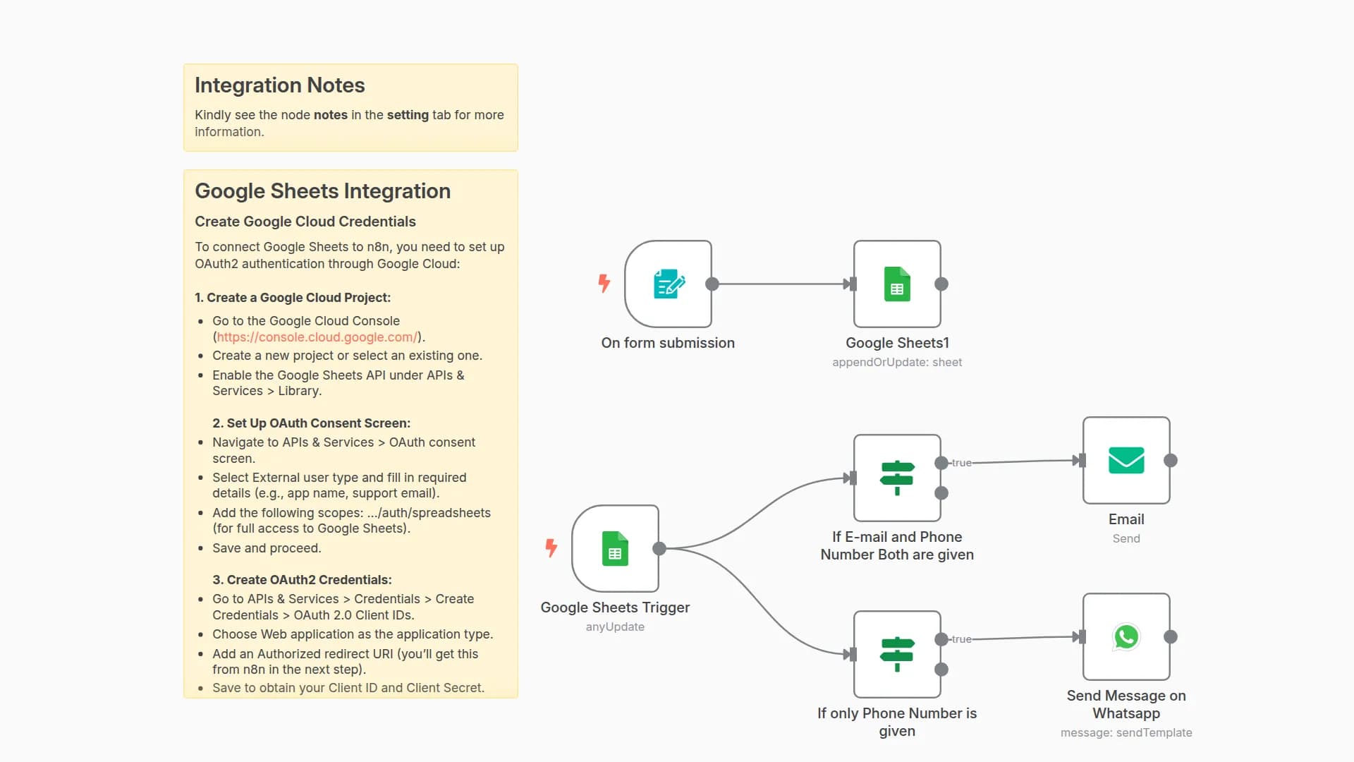 Automate Customer Feedback Analysis with Forms, AI, Google Sheets and WhatsApp