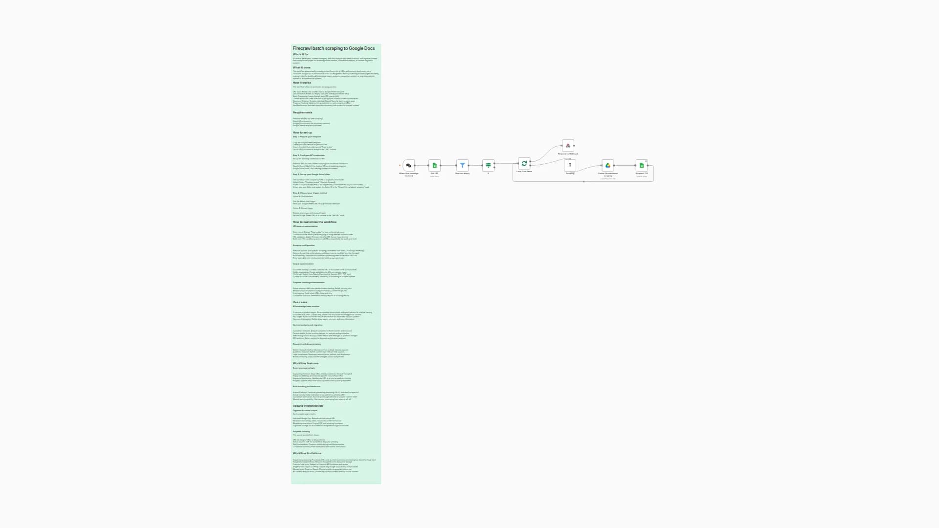 Batch Scrape Website URLs from Google Sheets to Google Docs with Firecrawl