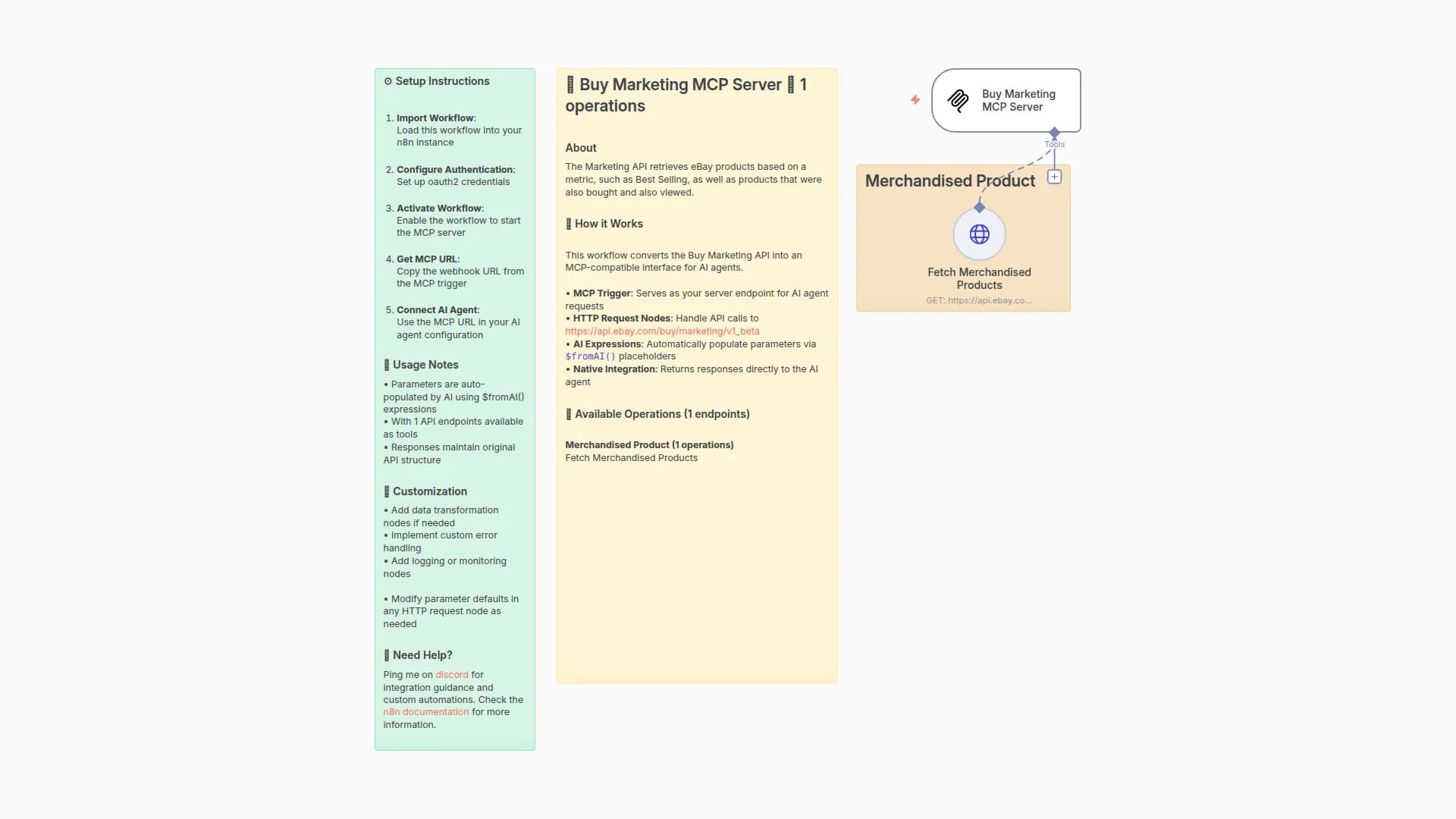 AI Agent Integration with eBay Buy Marketing API
