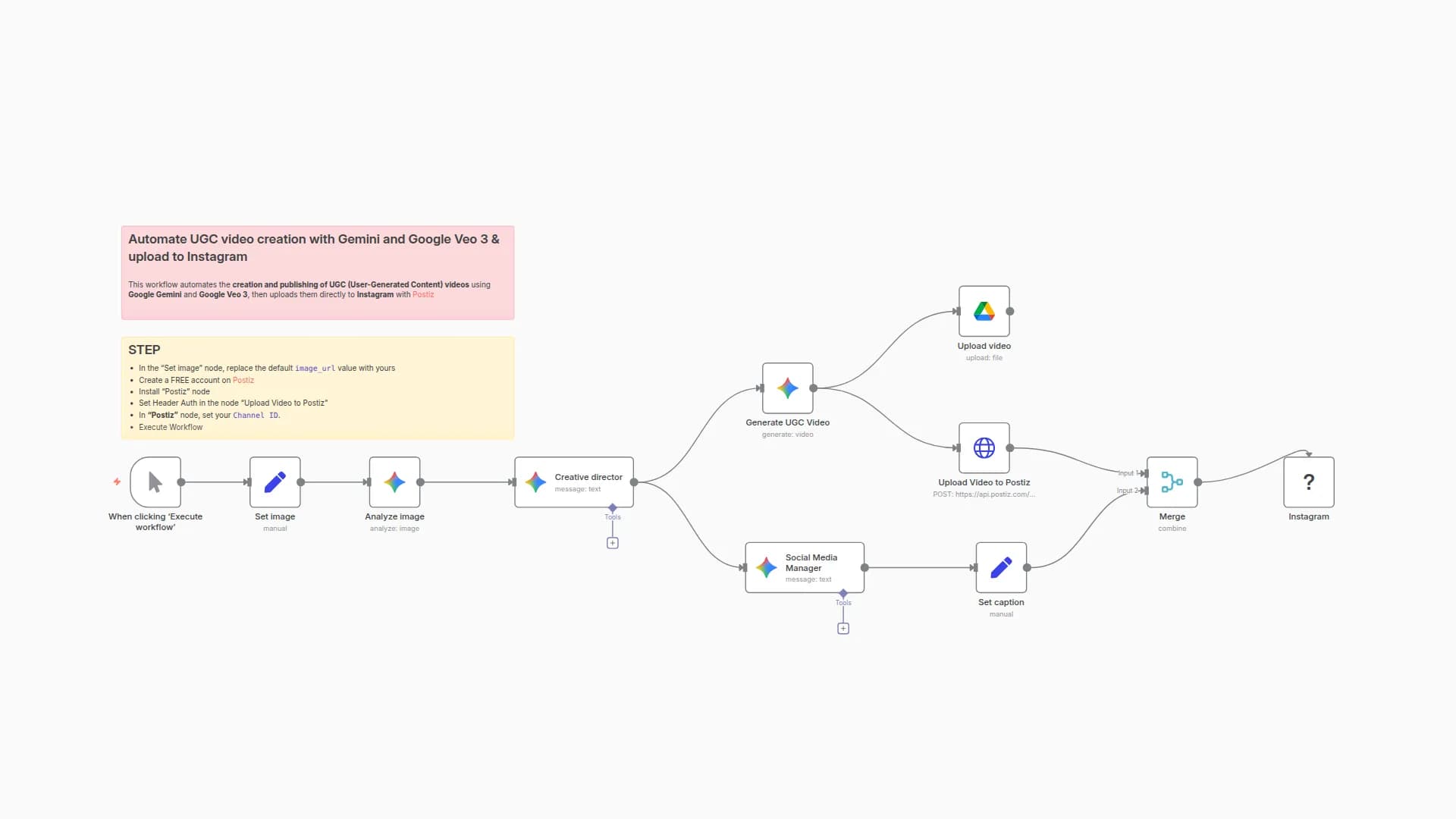Automate UGC video creation with Gemini and Google Veo 3 & upload to Instagram via Postiz