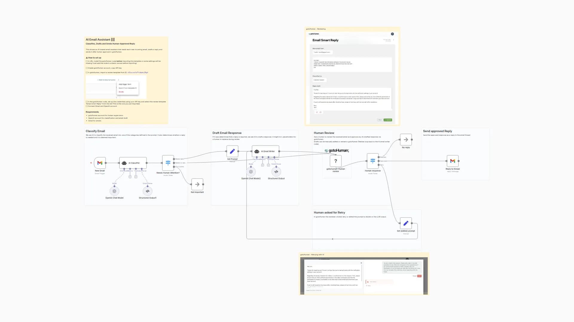 Classify Emails and Send Replies with GPT-4o and gotoHuman for Supervision