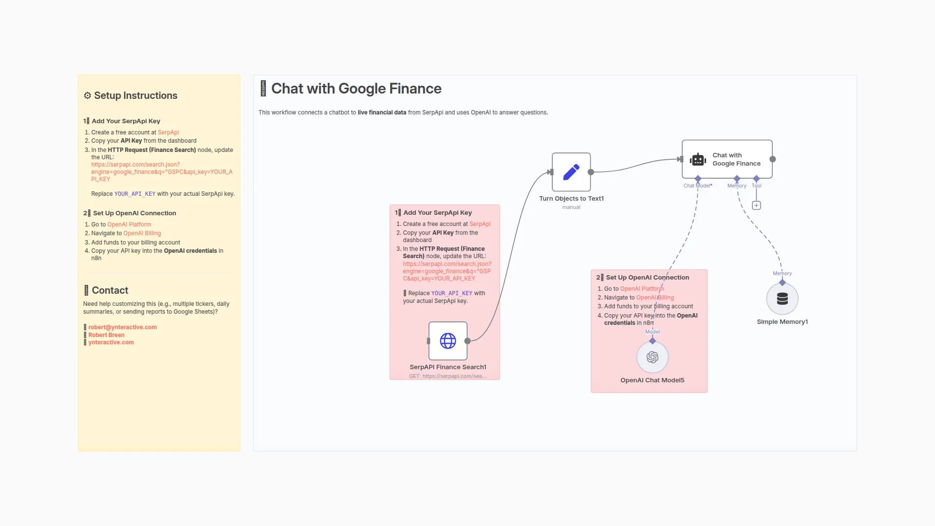 Financial Data Q&A Chatbot with Google Finance, SerpAPI, and OpenAI