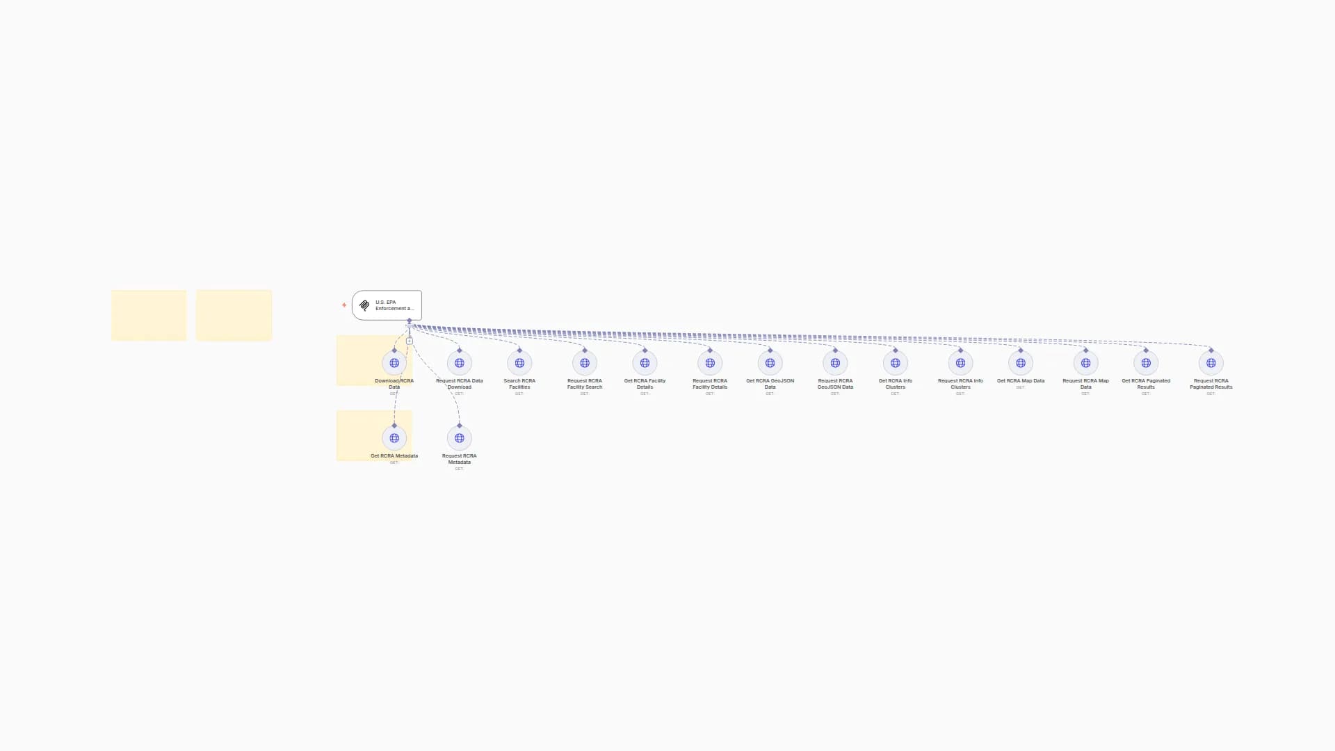 EPA Environmental Compliance Data API for AI Agents with MCP Server