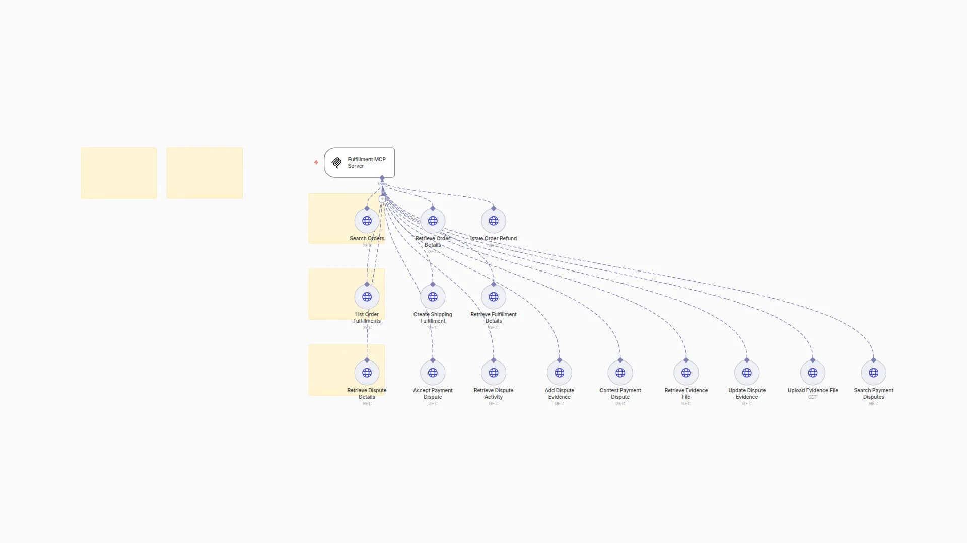 eBay Fulfillment API Operations for AI Agents with MCP Server