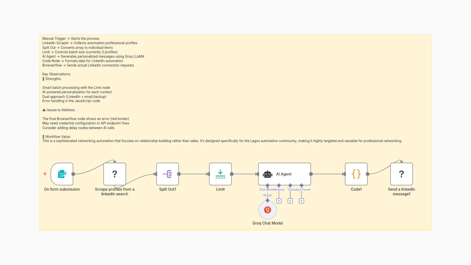 Personalized LinkedIn Network Outreach with Groq AI & Browserflow Automation