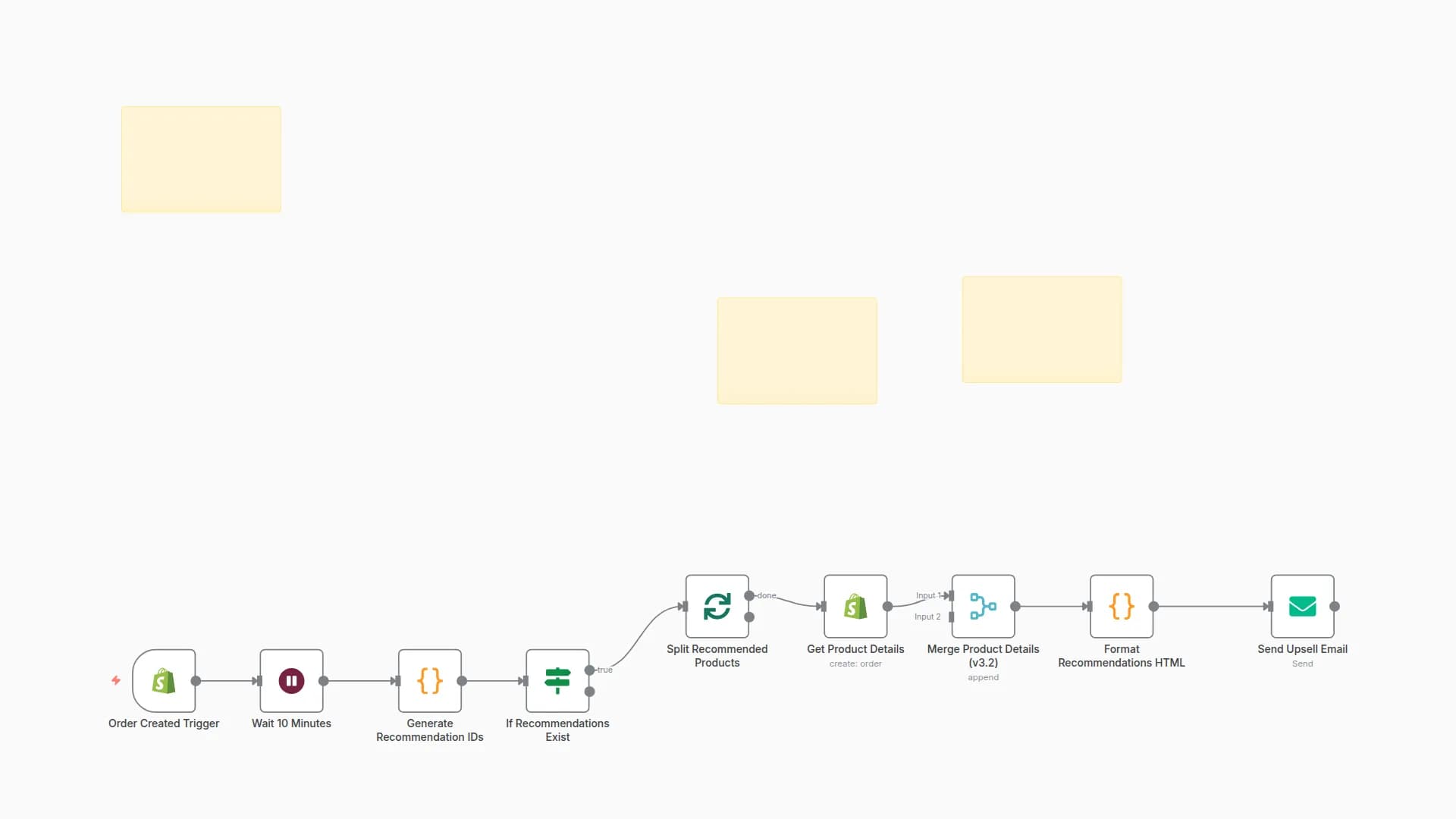 Send Personalized Product Recommendations via Email After Shopify Purchases