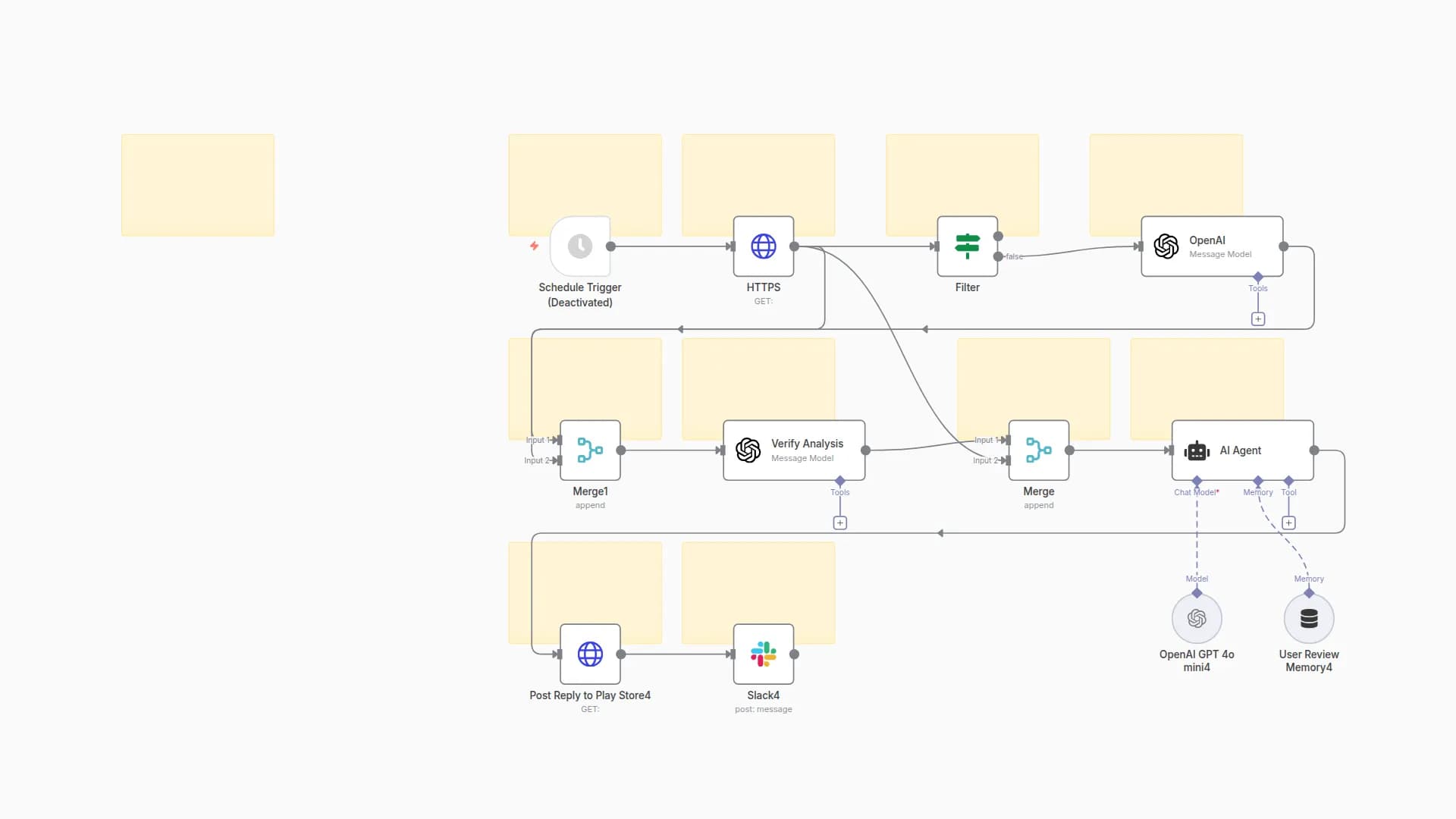 Auto-Reply to Google Play Store Reviews with GPT-4o & Sentiment Analysis
