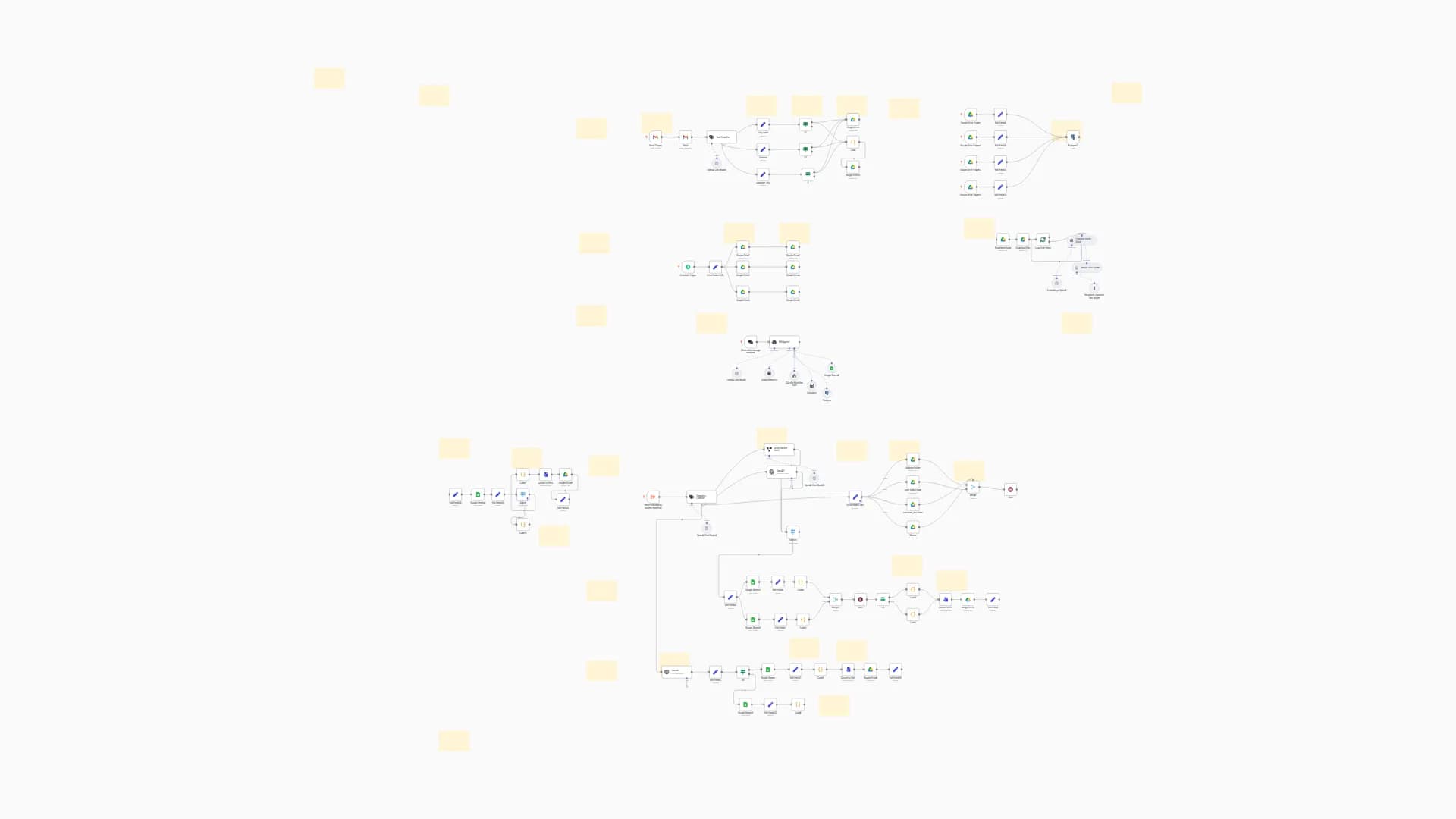 AI-Powered MIS Agent