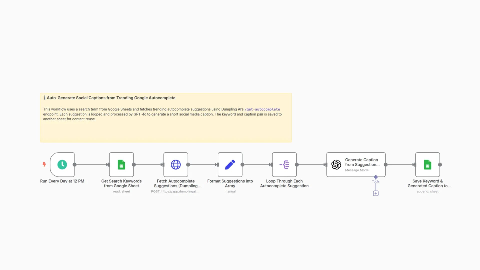 Generate Captions from Autocomplete Ideas using Dumpling AI + GPT-4o