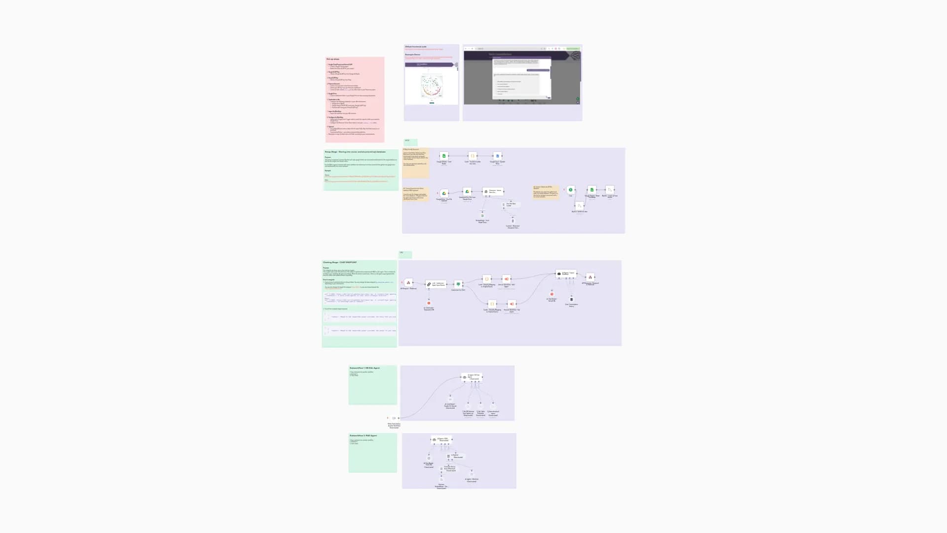 Build an AI-Powered Tech Radar Advisor with SQL DB, RAG, and Routing Agents