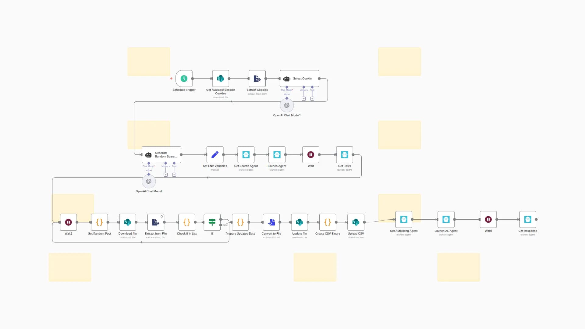 Auto-like LinkedIn Posts with GPT-4o, Phantombuster and SharePoint