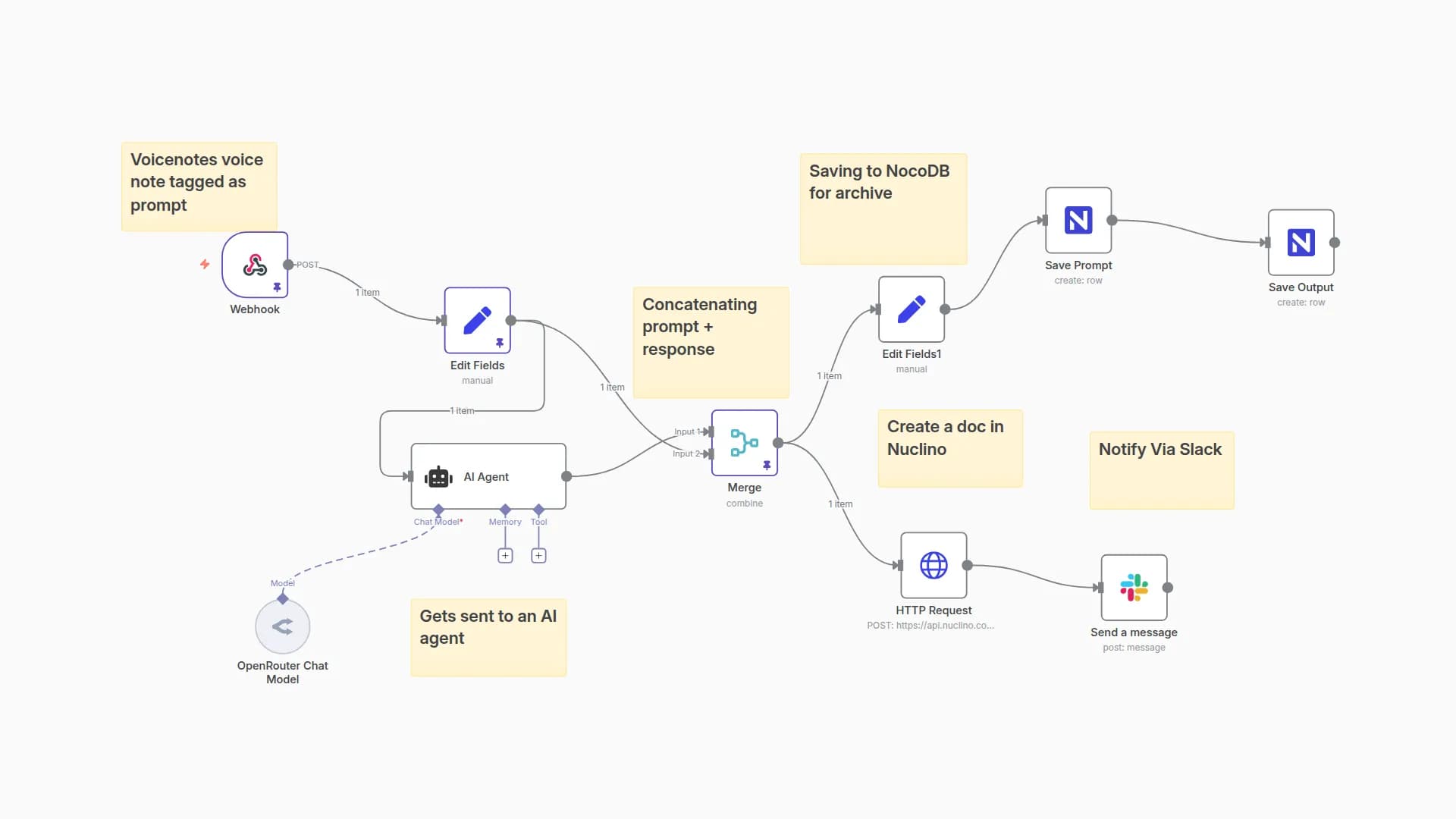 Process Voice Notes to AI Responses with Claude Sonnet, Nuclino & Slack