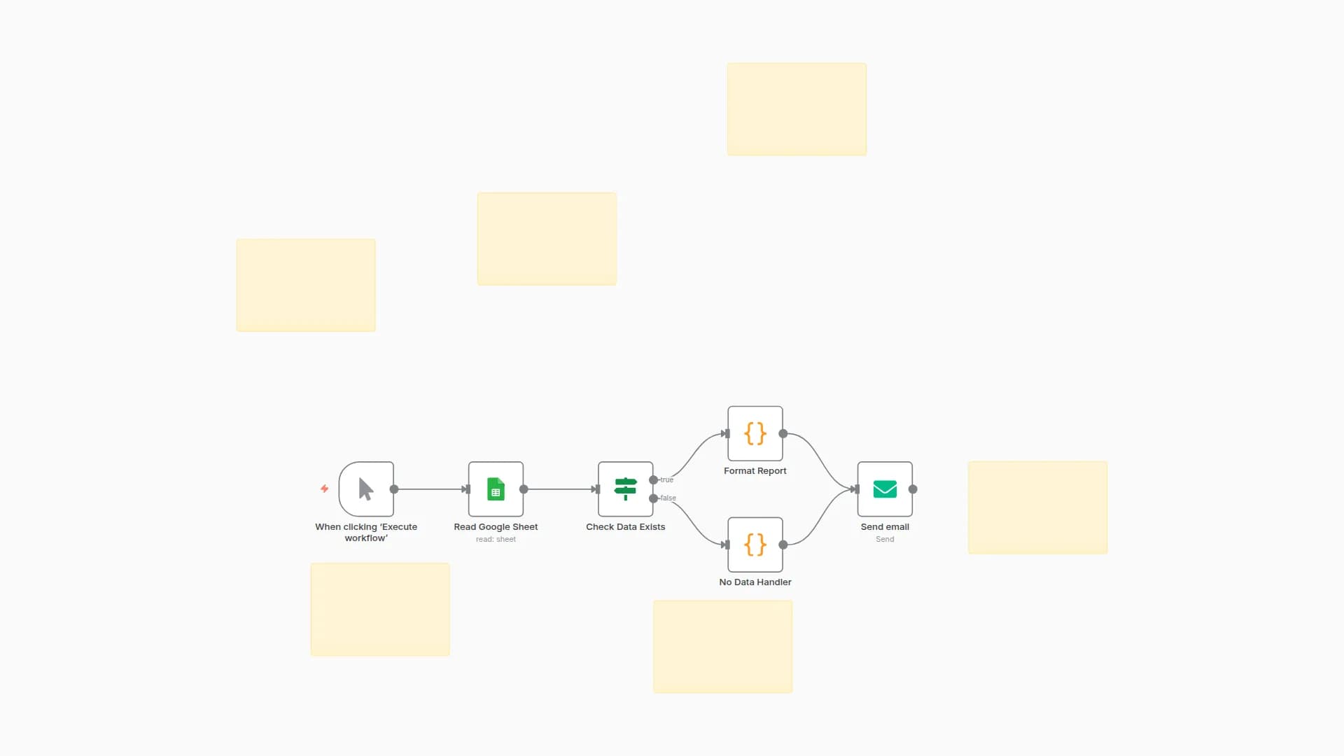Generate Daily Sales Reports from Google Sheets with Formatted Email Summaries