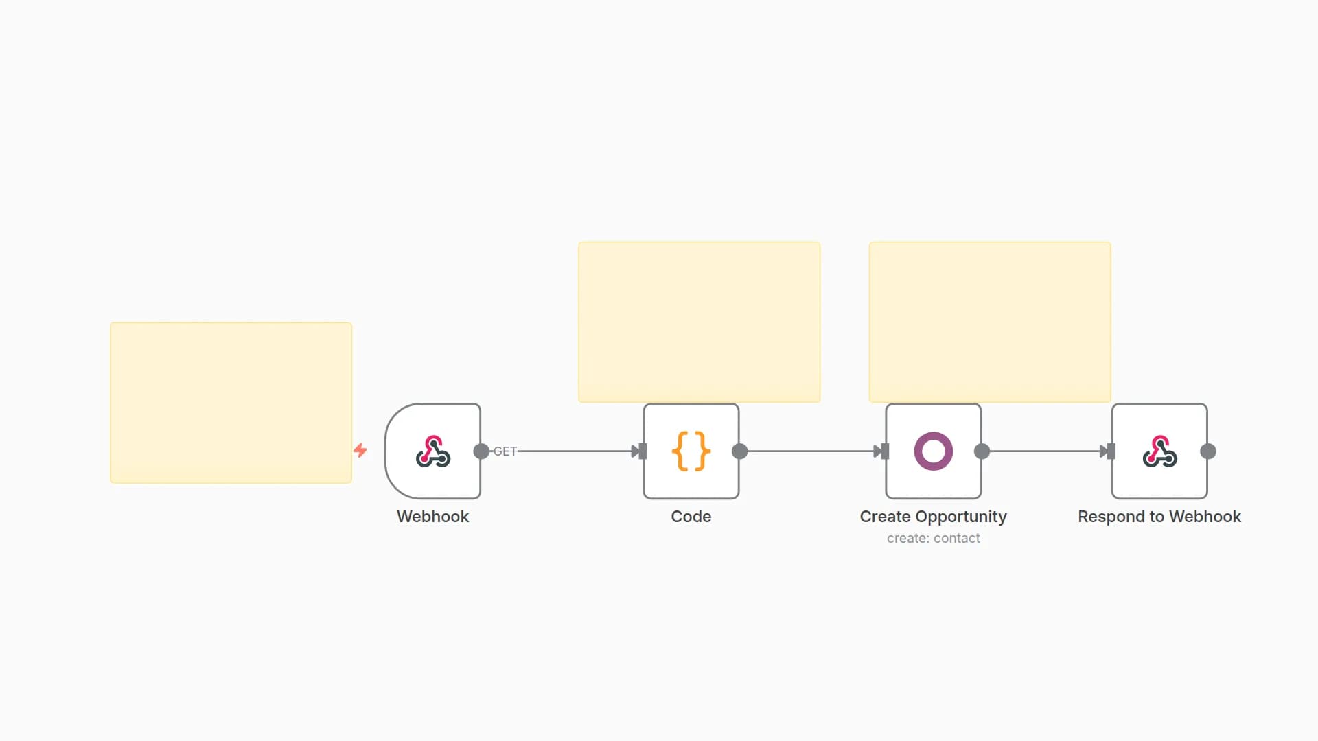 Capture and Structure Web Form Leads for Odoo CRM (v15-v18 Compatible)