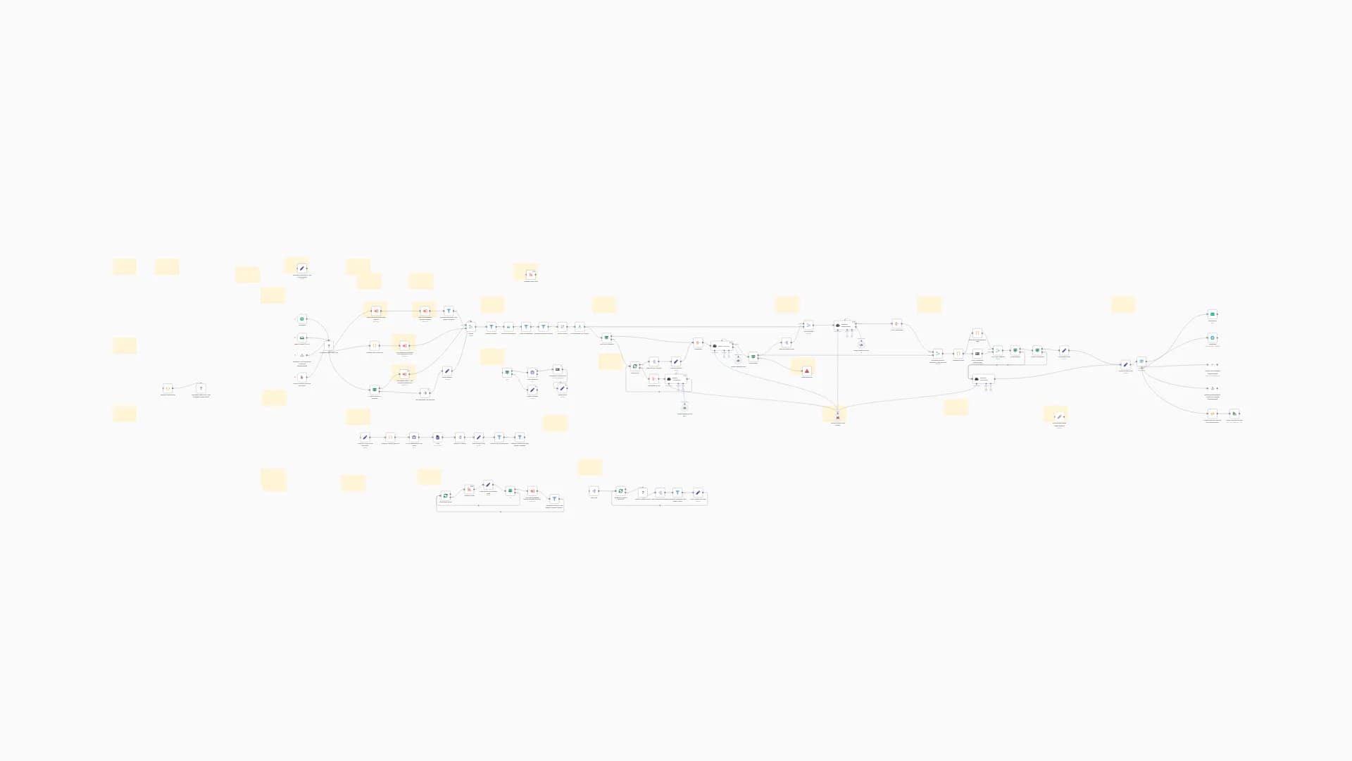 Multi-Source News Curator with Mistral AI Analysis, Summaries & Custom Channels