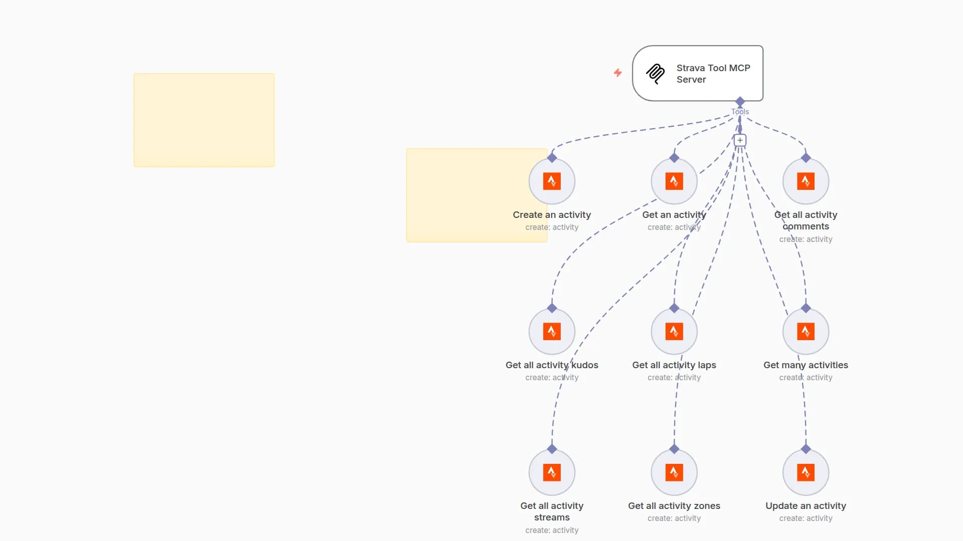 🛠️ Strava Tool MCP Server 💪 all 9 operations