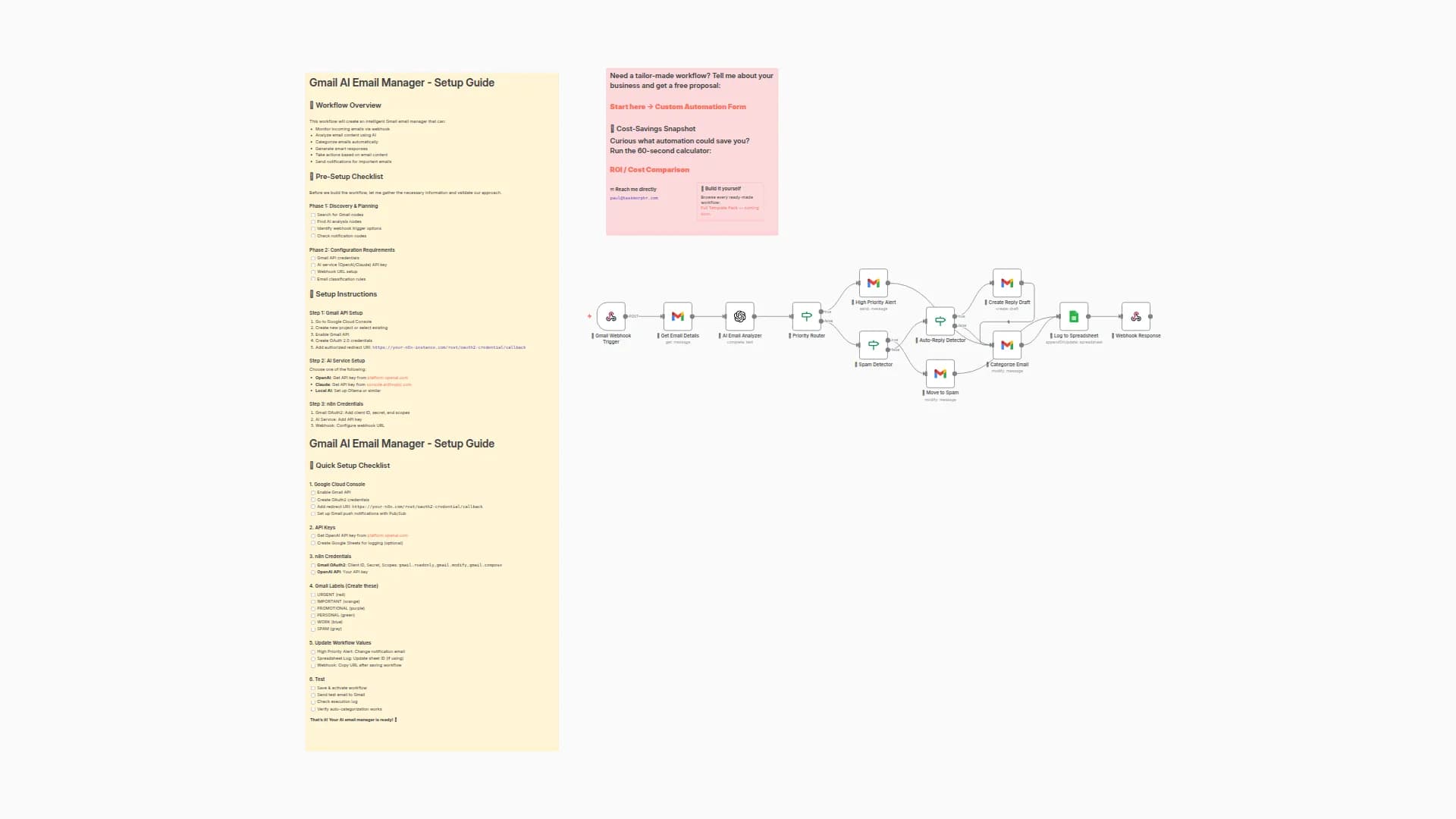 Automate Email Categorization & Response Generation with Gmail & GPT-4