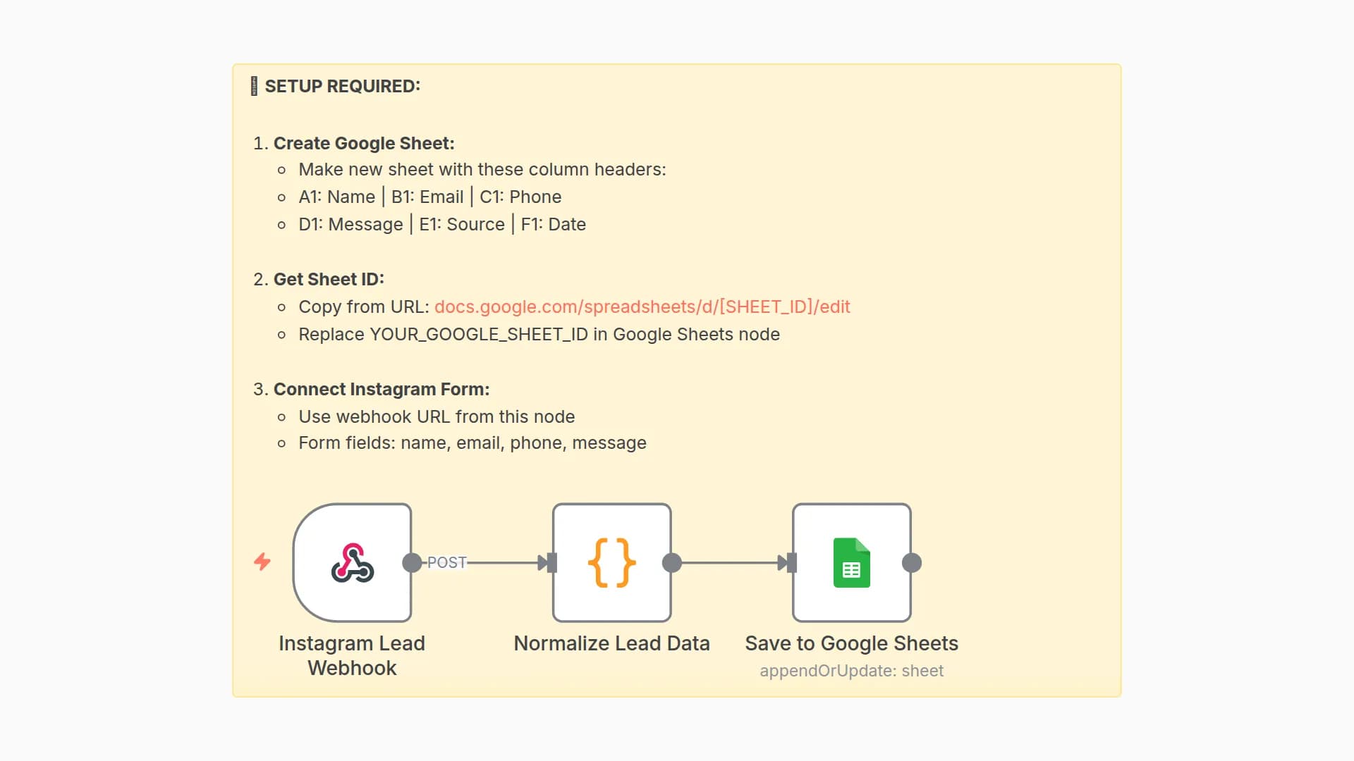 Auto-Save Instagram Leads to Google Sheets
