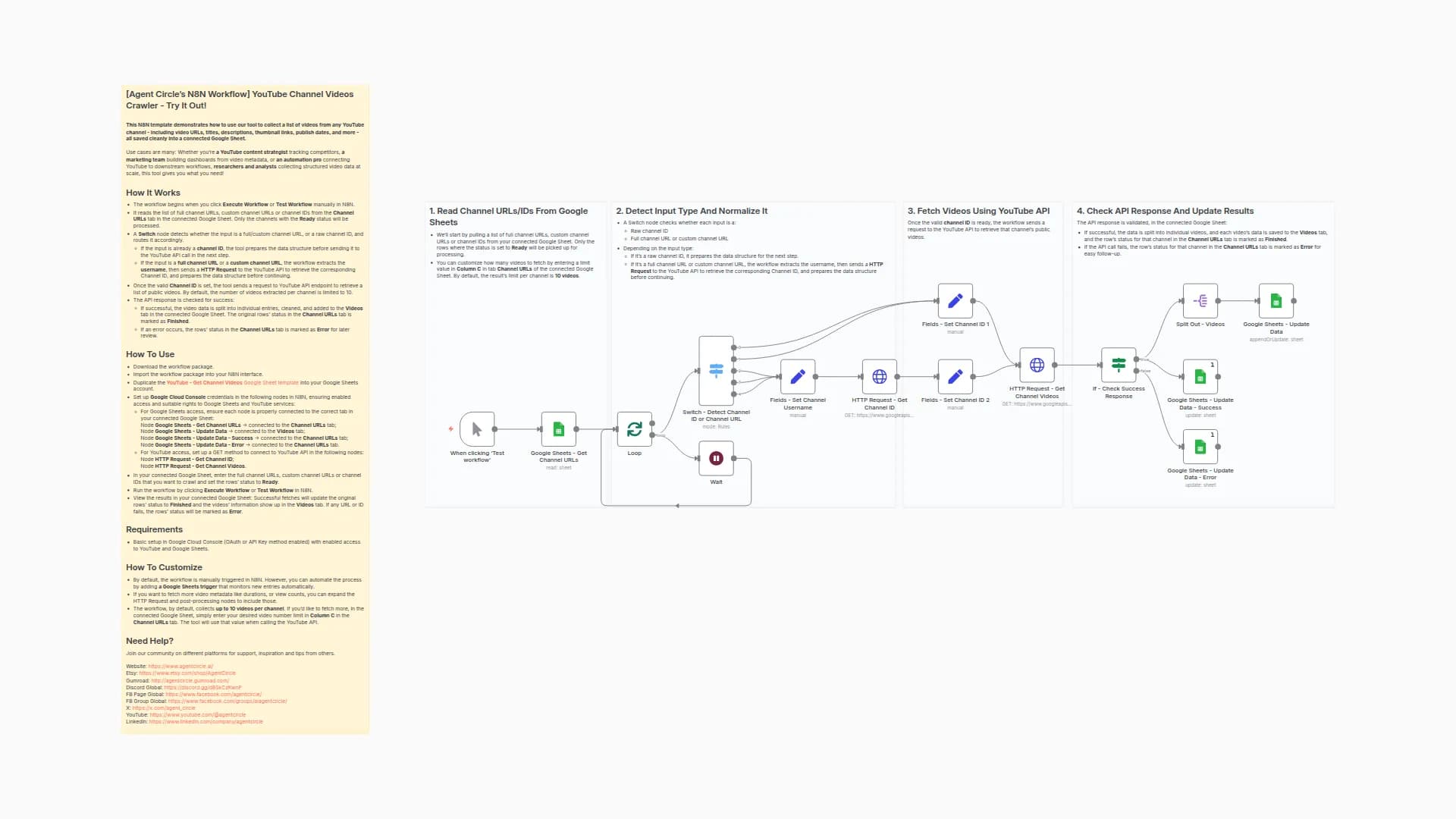 Extract YouTube Channel Videos to Google Sheets with Metadata Tracking