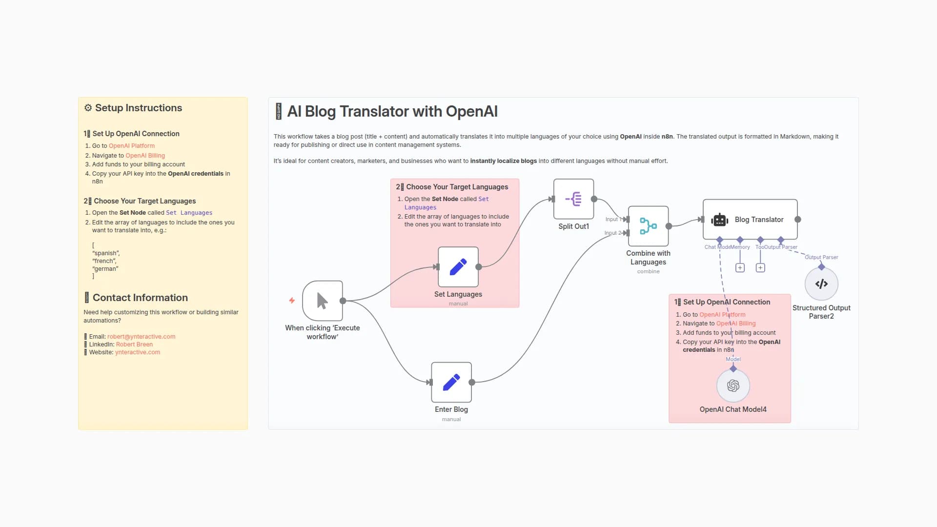 Auto-Translate Blog Content to Multiple Languages with GPT-4o and Markdown