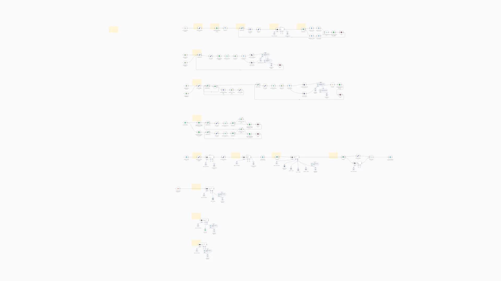 Multi-Language Telegram RAG Chatbot with Supervisor AI & Automated Google Drive Pipeline