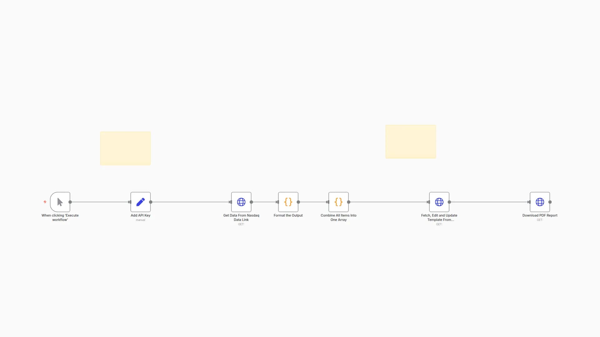 Generate Daily Bitcoin On-Chain Metrics PDF Report with NASDAQ Data