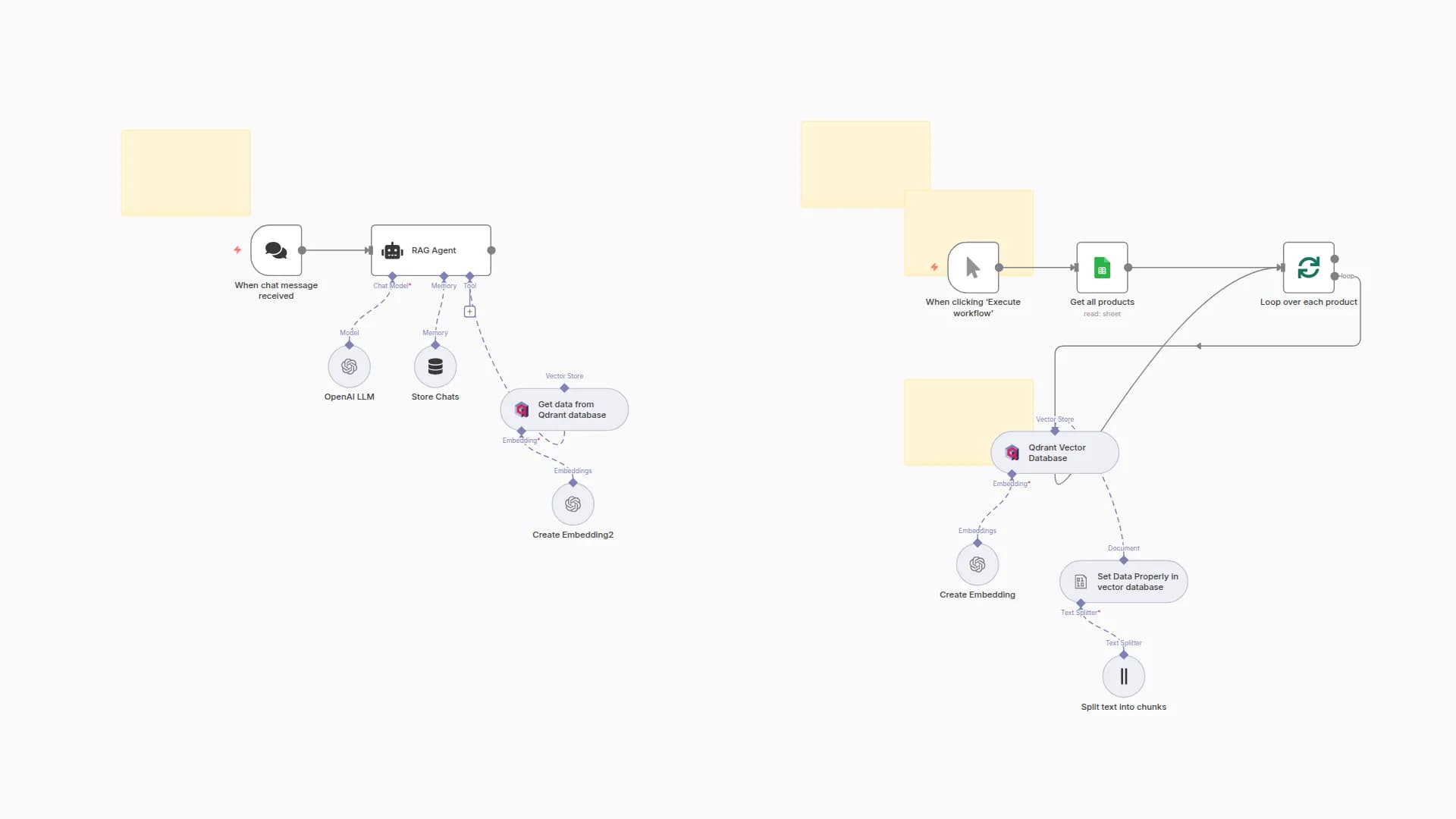 Match Medical Symptoms to Products with OpenAI, Qdrant & Google Sheets RAG