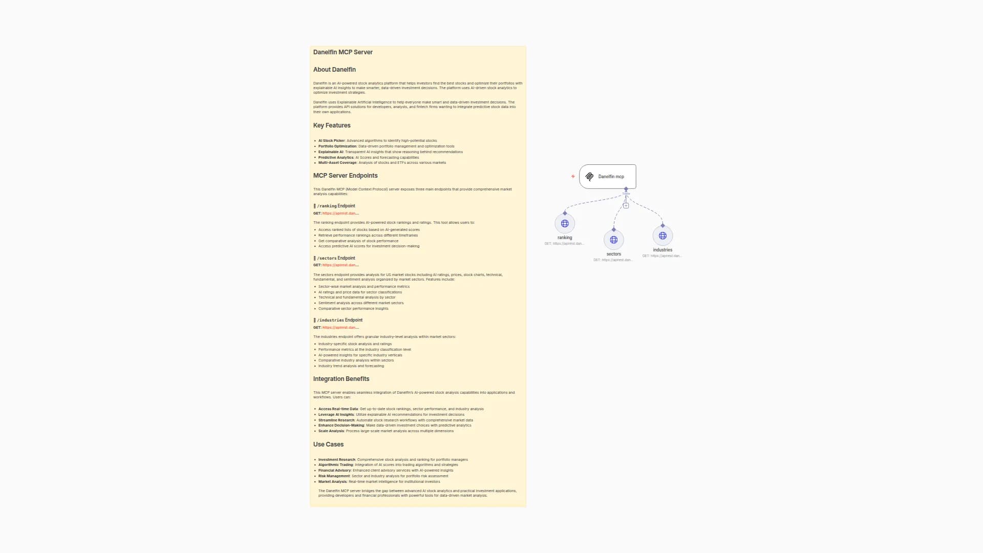 Get Real-time Stock Analysis and Rankings with Danelfin's AI Analytics API