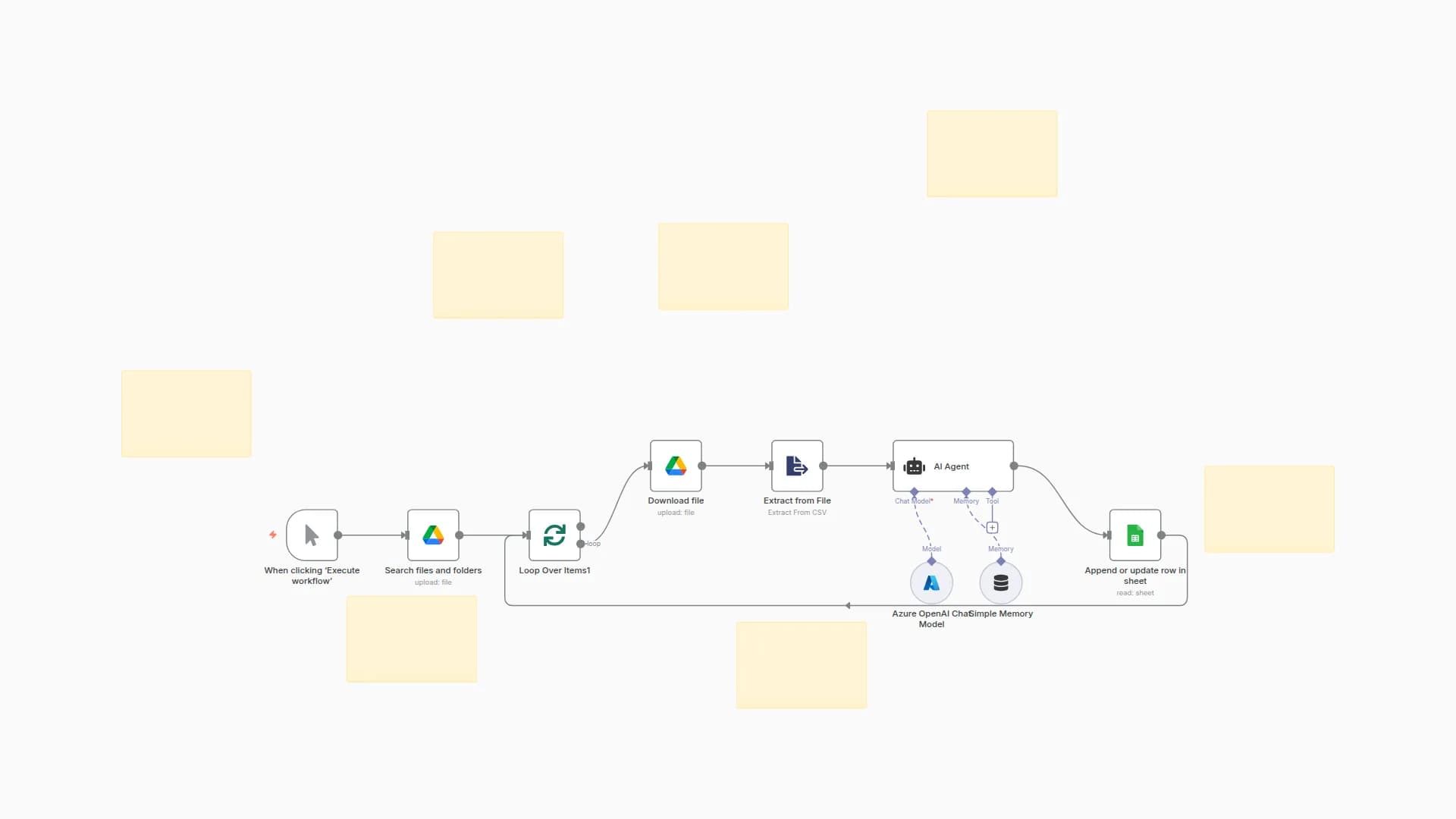 Validate n8n JSON Workflows with GPT-4 & LangChain: Google Drive to Sheets