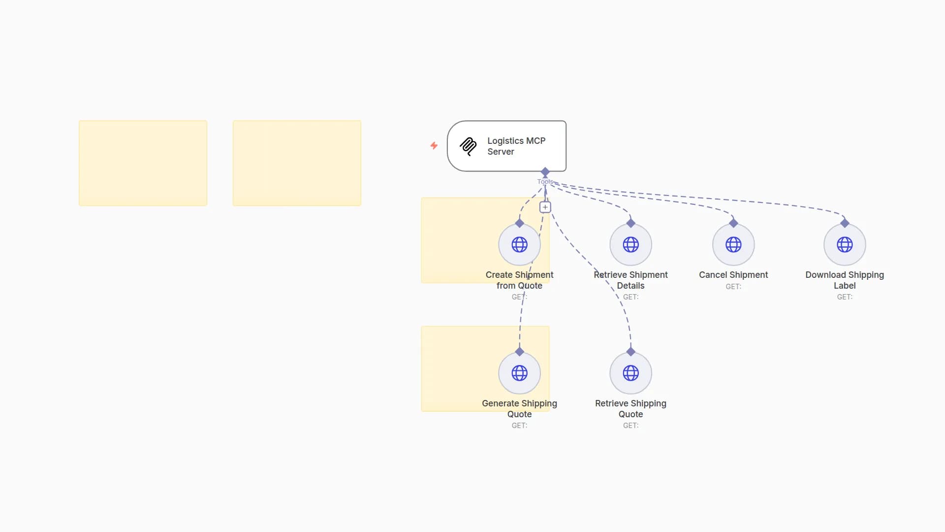 AI Agent Integration for eBay Logistics API with MCP Server