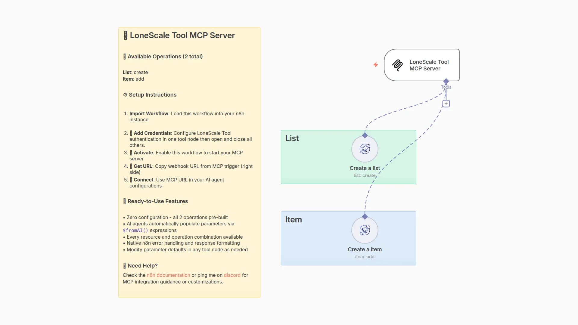 Give AI agents power to create lists, items with LoneScale Tool MCP Server
