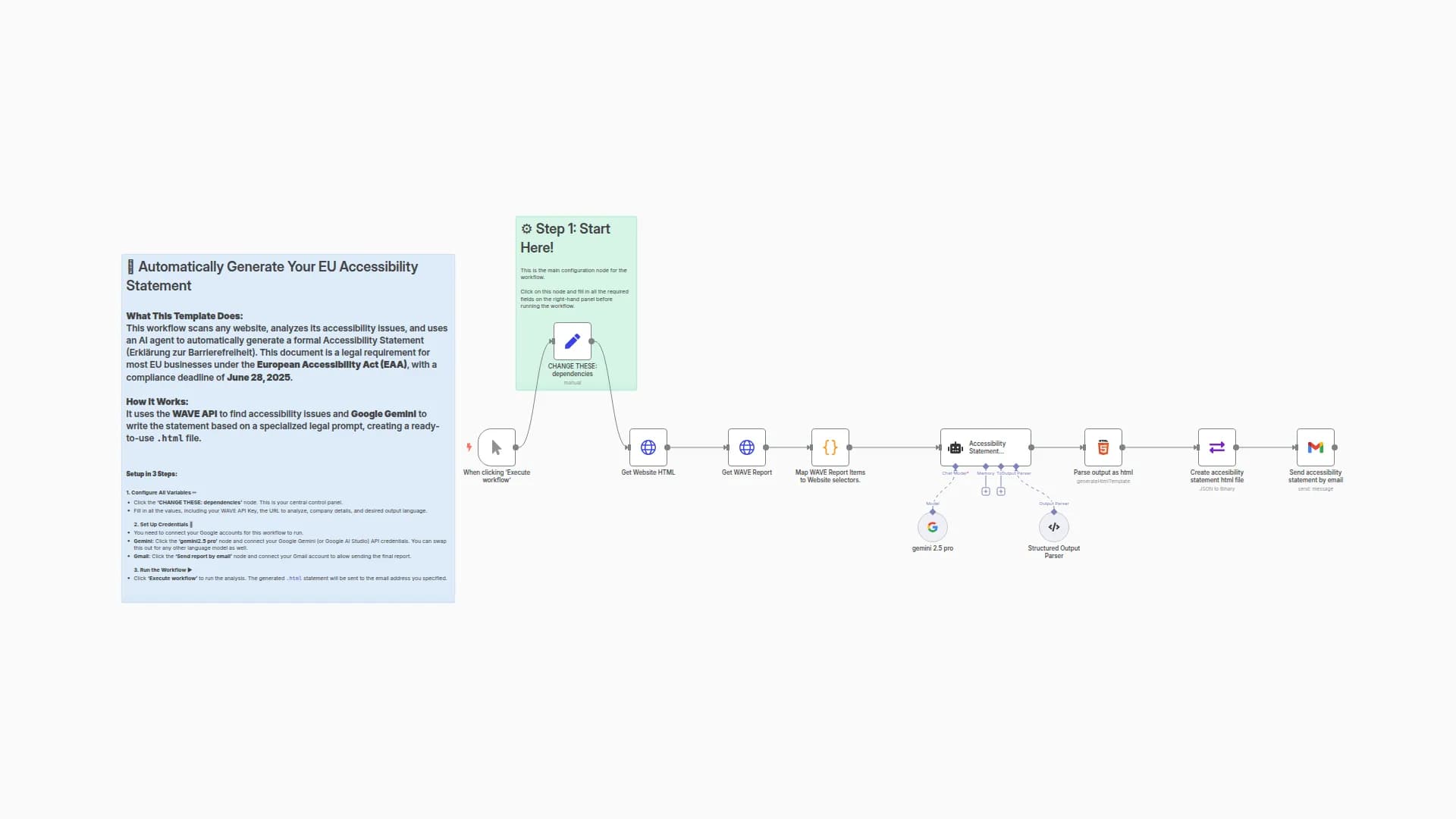 Generate a Legal Website Accessibility Statement with AI and WAVE