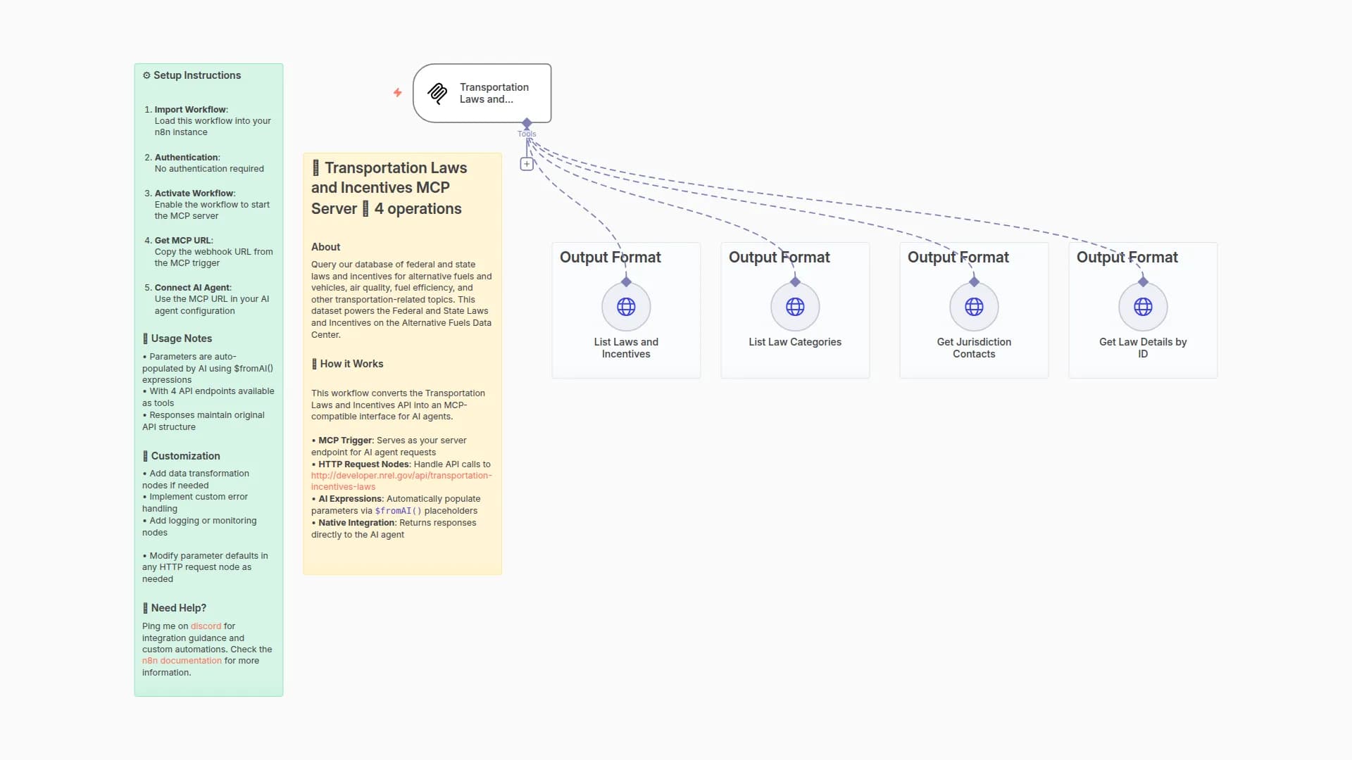 Transportation Laws and Incentives MCP Server