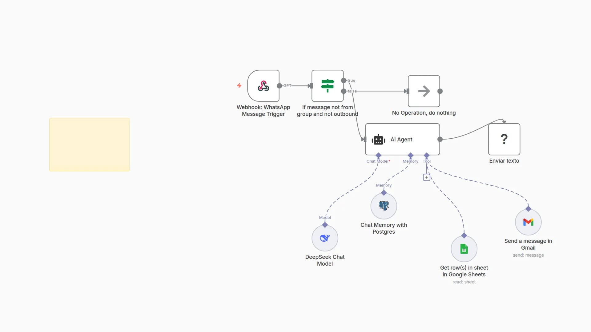 Automate WhatsApp Sales with DeepSeek AI, Google Sheets and Gmail Notifications