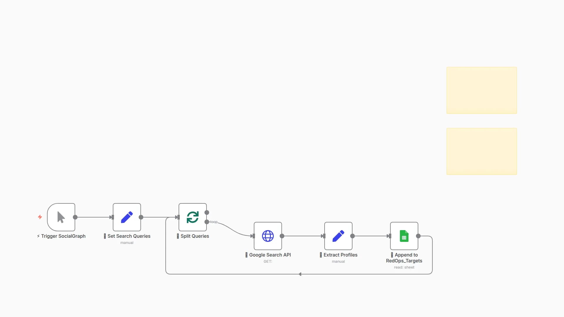 CYBERPULSE AI RedOps: Role-Based LinkedIn Profile Discovery with Google OSINT