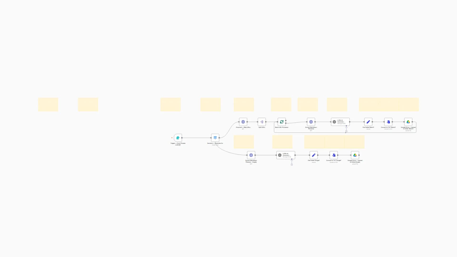 Smart Knowledge Base Builder — Auto-Convert Websites into AI Training Data