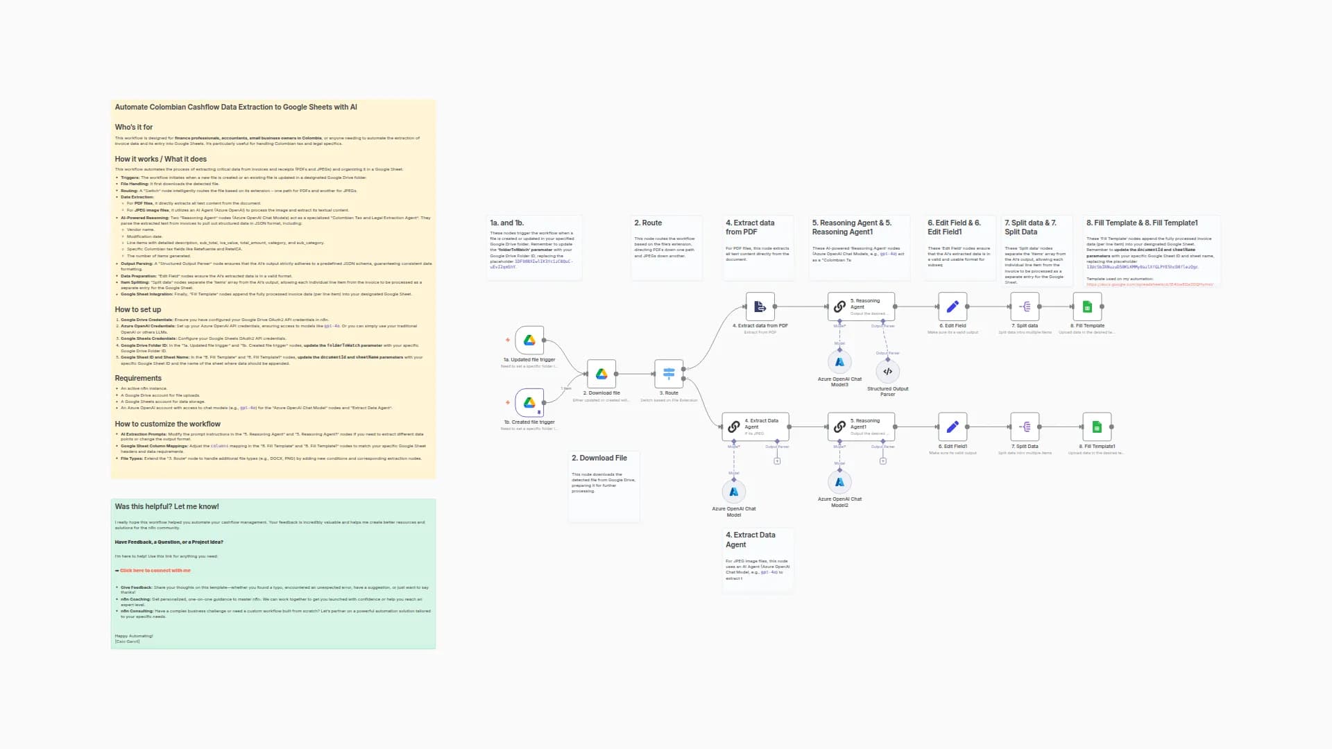 Extract Colombian Invoice Data from Drive to Sheets with GPT-4o