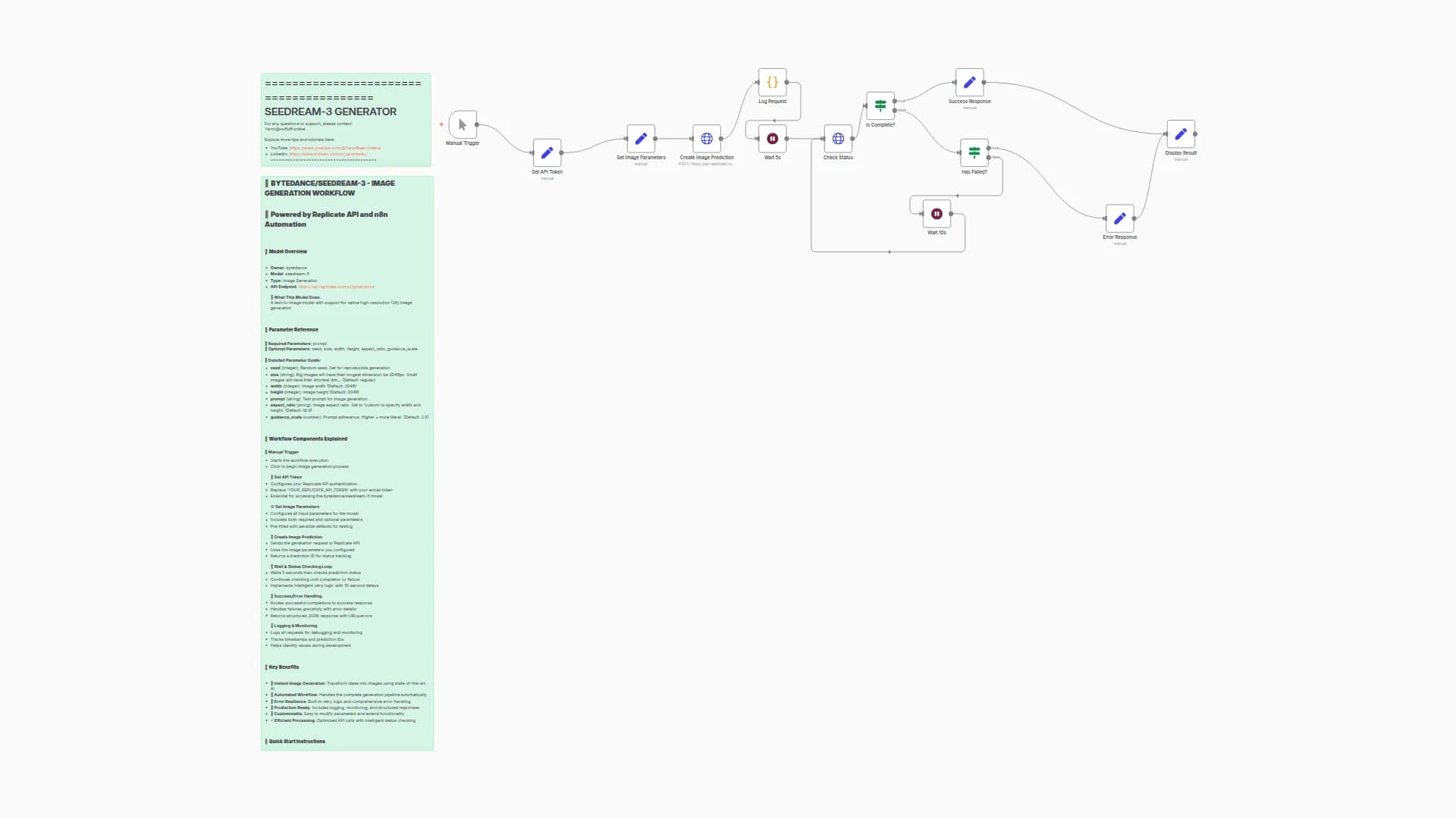 Bytedance Seedream 3: Text-to-Image Transformation Template