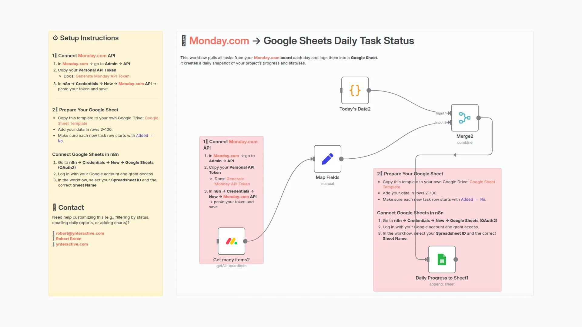 Create Daily Task Status Snapshots from Monday.com to Google Sheets